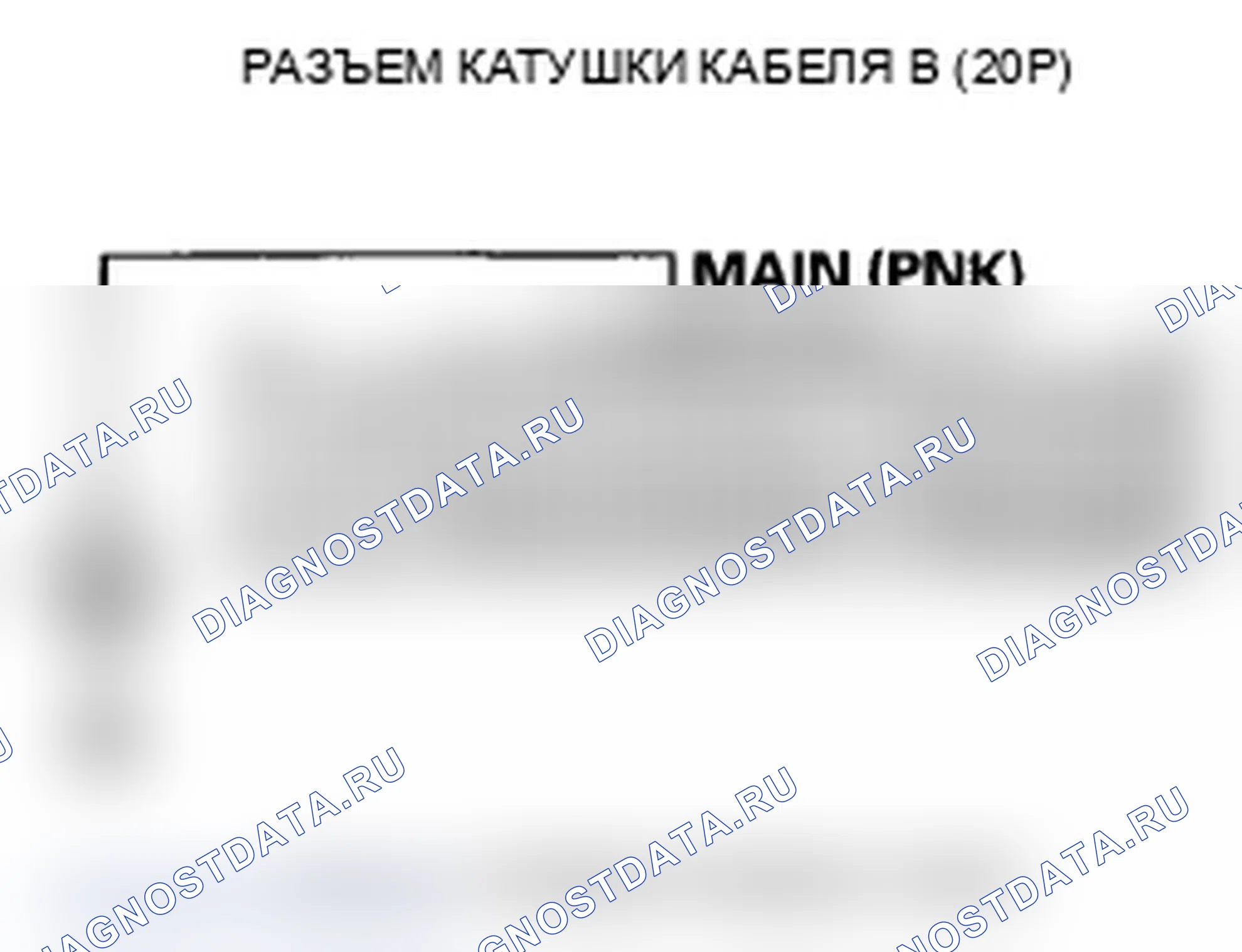 Рис. 123: Индикатор включения адаптивного круиз-контроля (ACC) (зеленый) не загорается. Acura MDX II рестайлинг