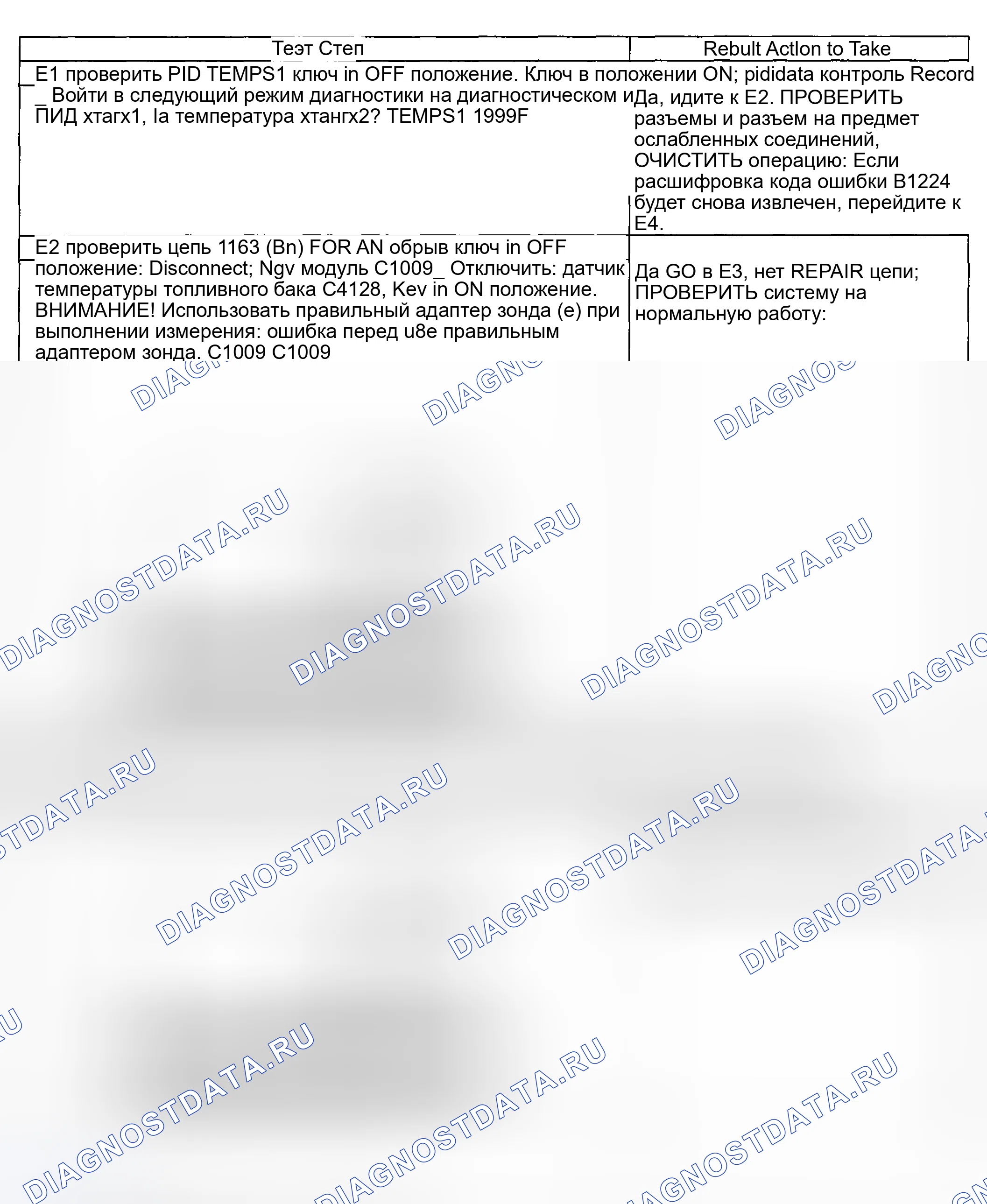 Рис. 211: ТОЧЕЧНОЕ ИСПЫТАНИЕ E: Ngv расшифровка кода ошибки B1224 - ЦЕПЬ ДАТЧИКА ТЕМПЕРАТУРЫ РЕЗЕРВУАРА ЗАМКНУТА НА МОЩНОСТЬ. Ford Pickup F250 Super Duty I