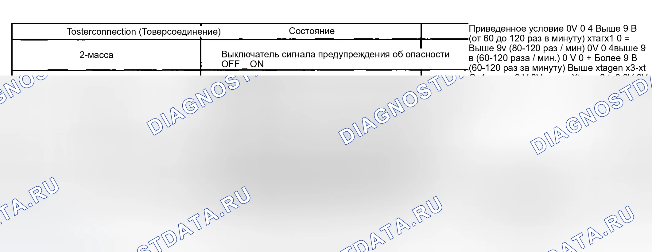 Рис. 9. Toyota Corolla IX рестайлинг