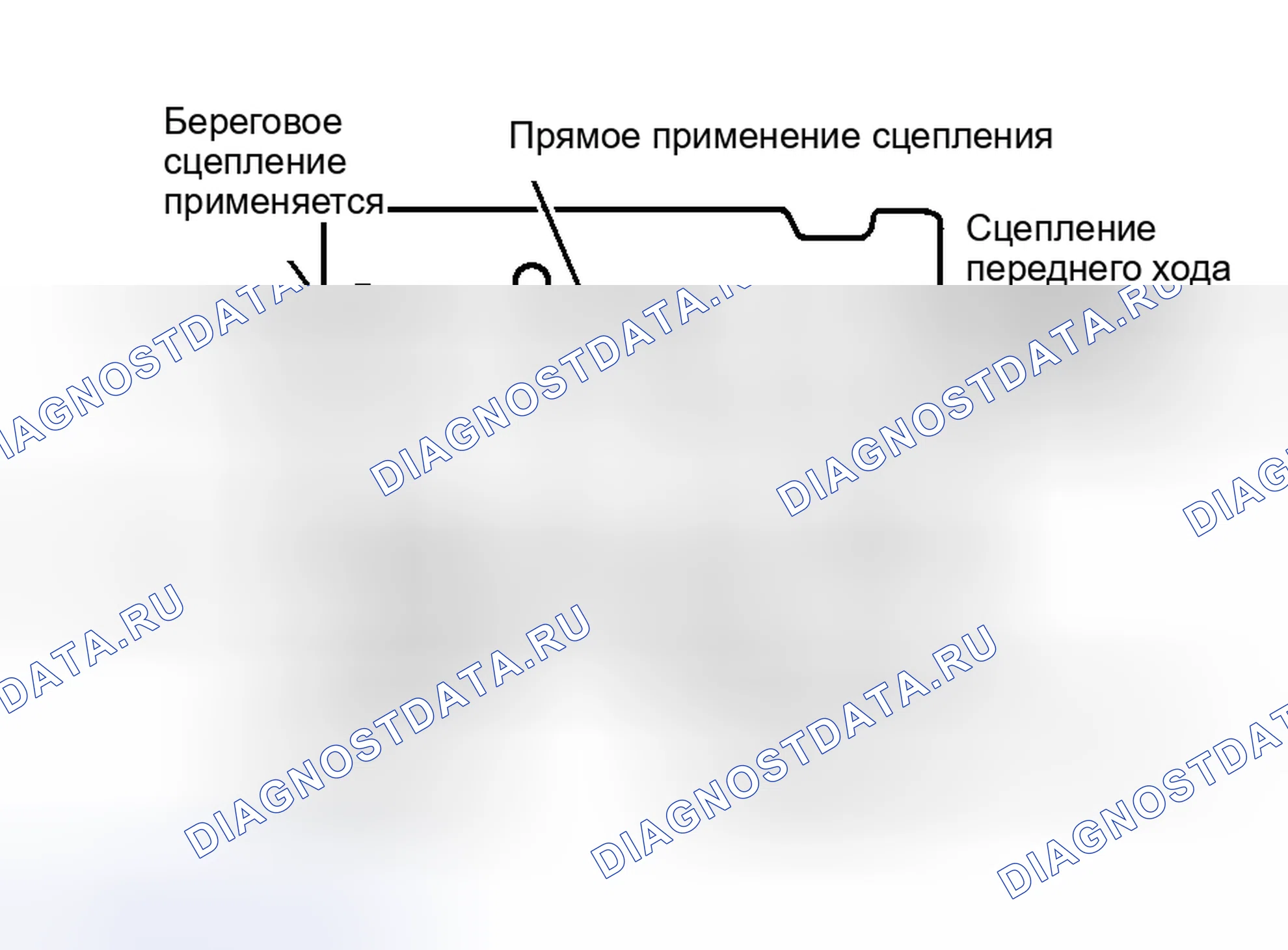 Рис. 123: ИСПЫТАНИЯ ДАВЛЕНИЕМ ВОЗДУХА. Hyundai Palisade I рестайлинг