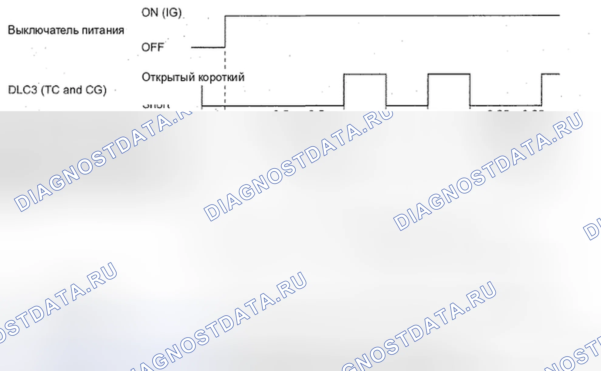 Рис. 102. Toyota Prius II рестайлинг