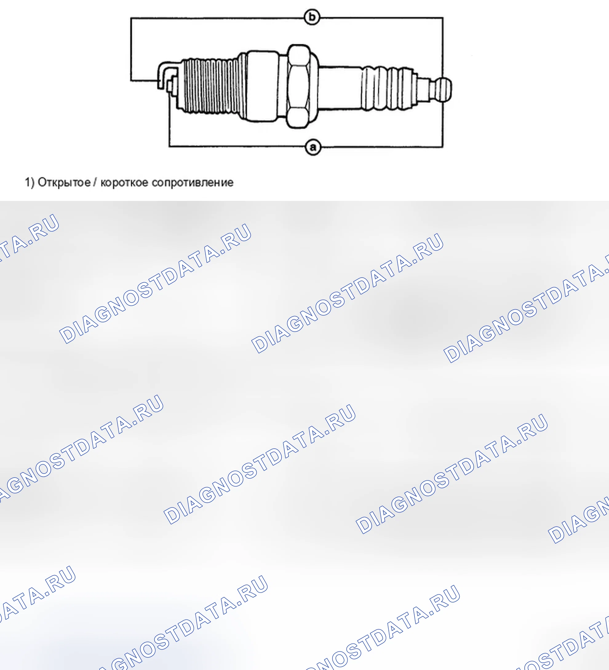 Рис. 4: ПРОВЕРКА СОПРОТИВЛЕНИЯ. Hyundai Elantra IV