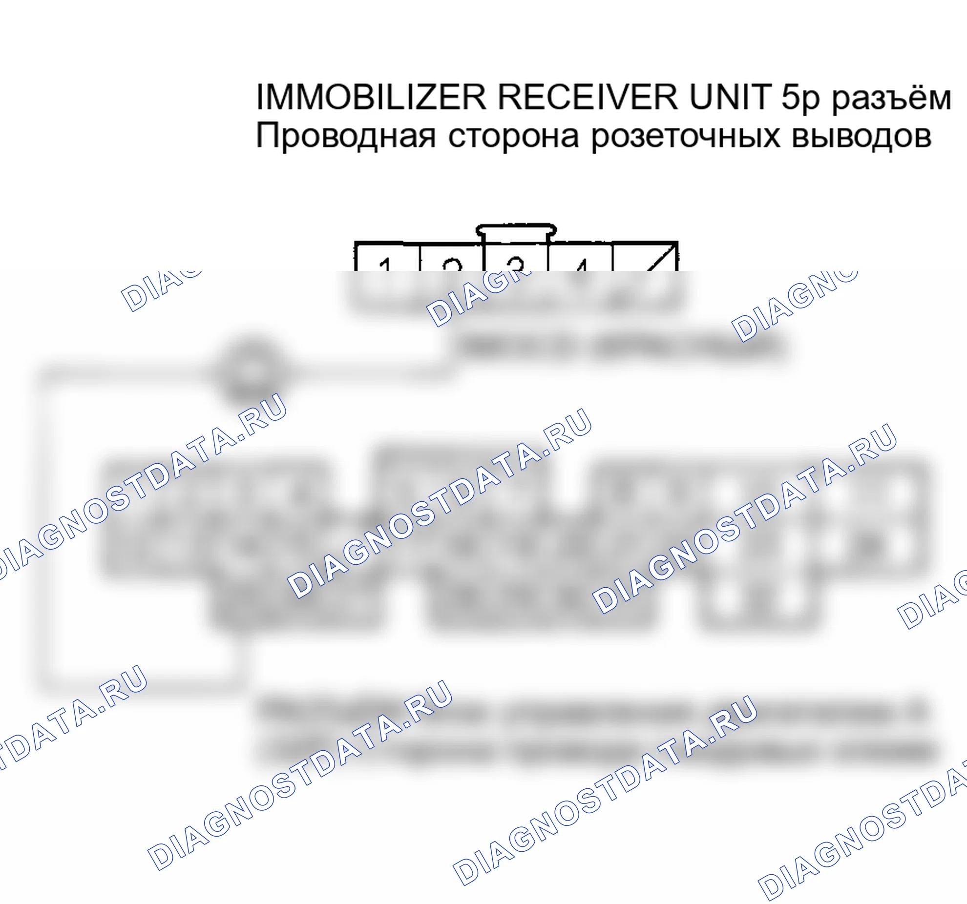 Рис. 31. Honda Insight I