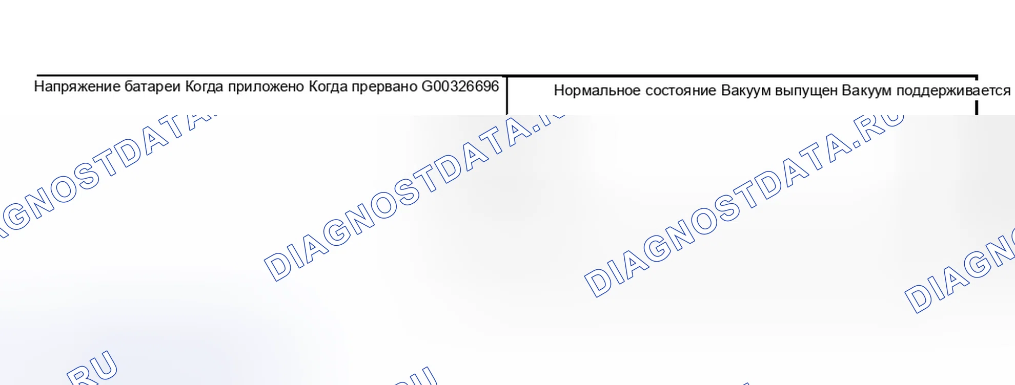 Рис. 38. Kia Magentis I рестайлинг