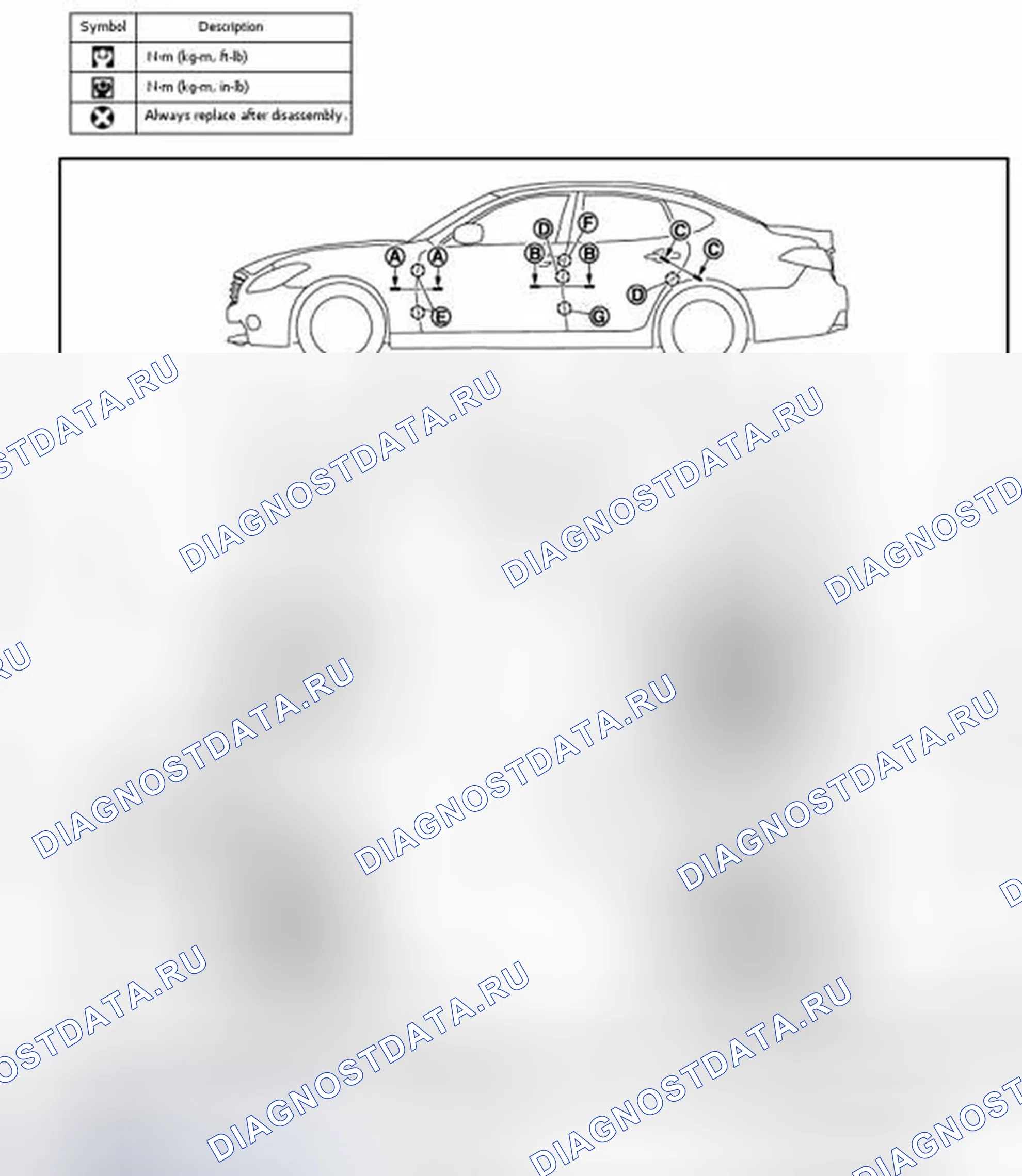 Рис. 33: ДВЕРЬ В СБОРЕ: Регулировка. Infiniti M37 IV