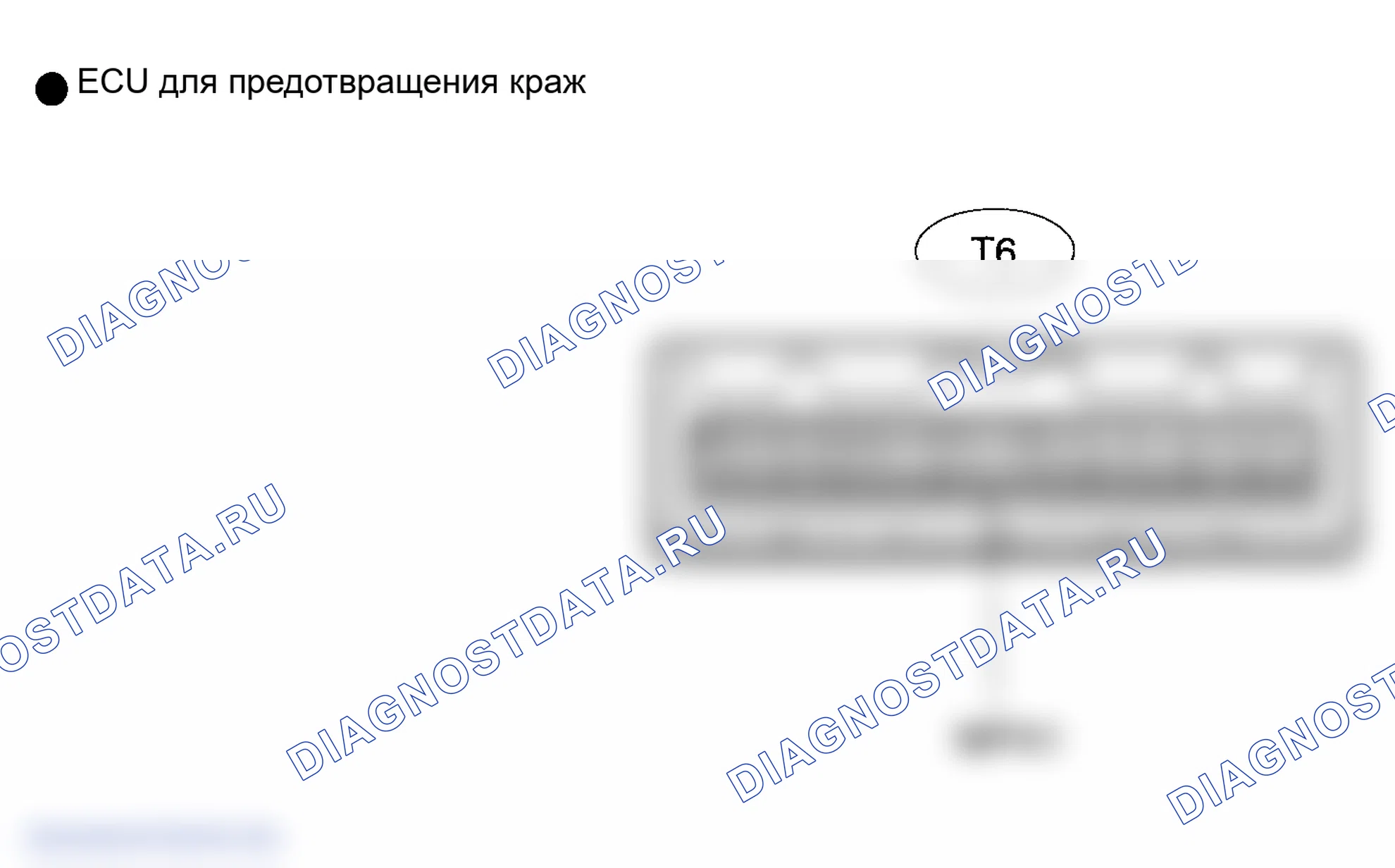 Рис. 19. Lexus LX J100 рестайлинг