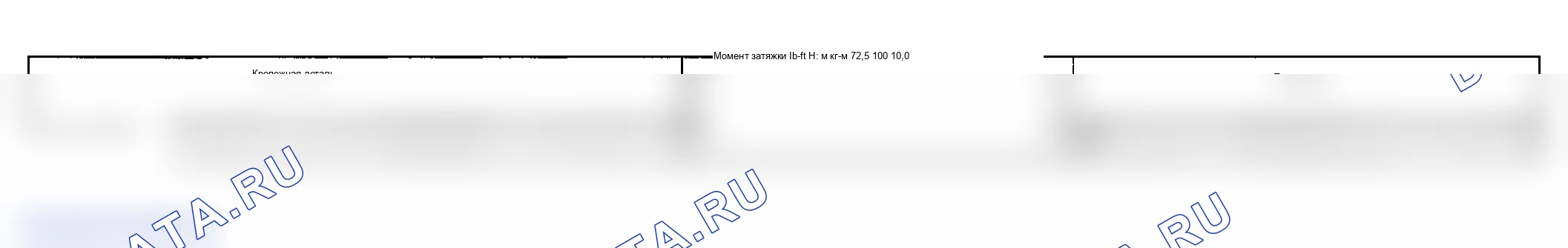 Рис. 12: Характеристики момента затяжки. Suzuki Grand Vitara I рестайлинг