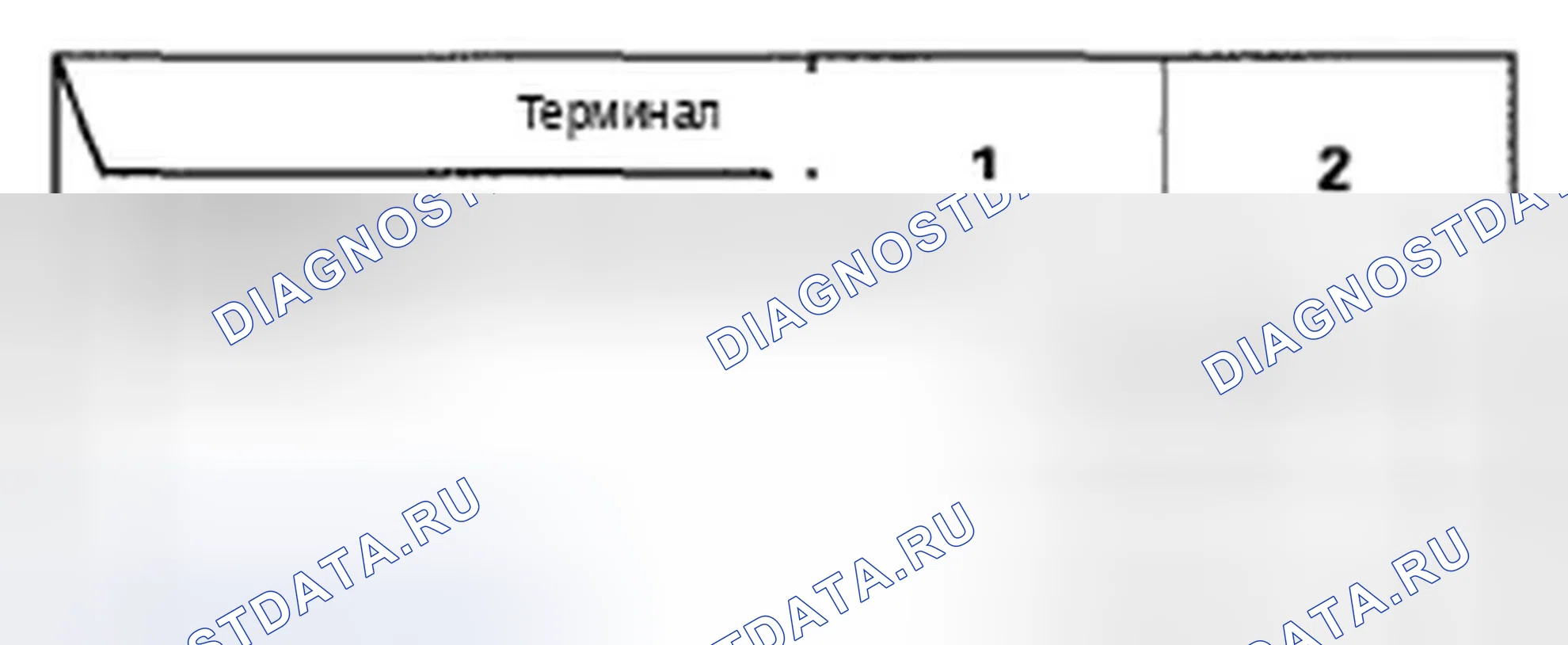 Рис. 7. Acura TSX I