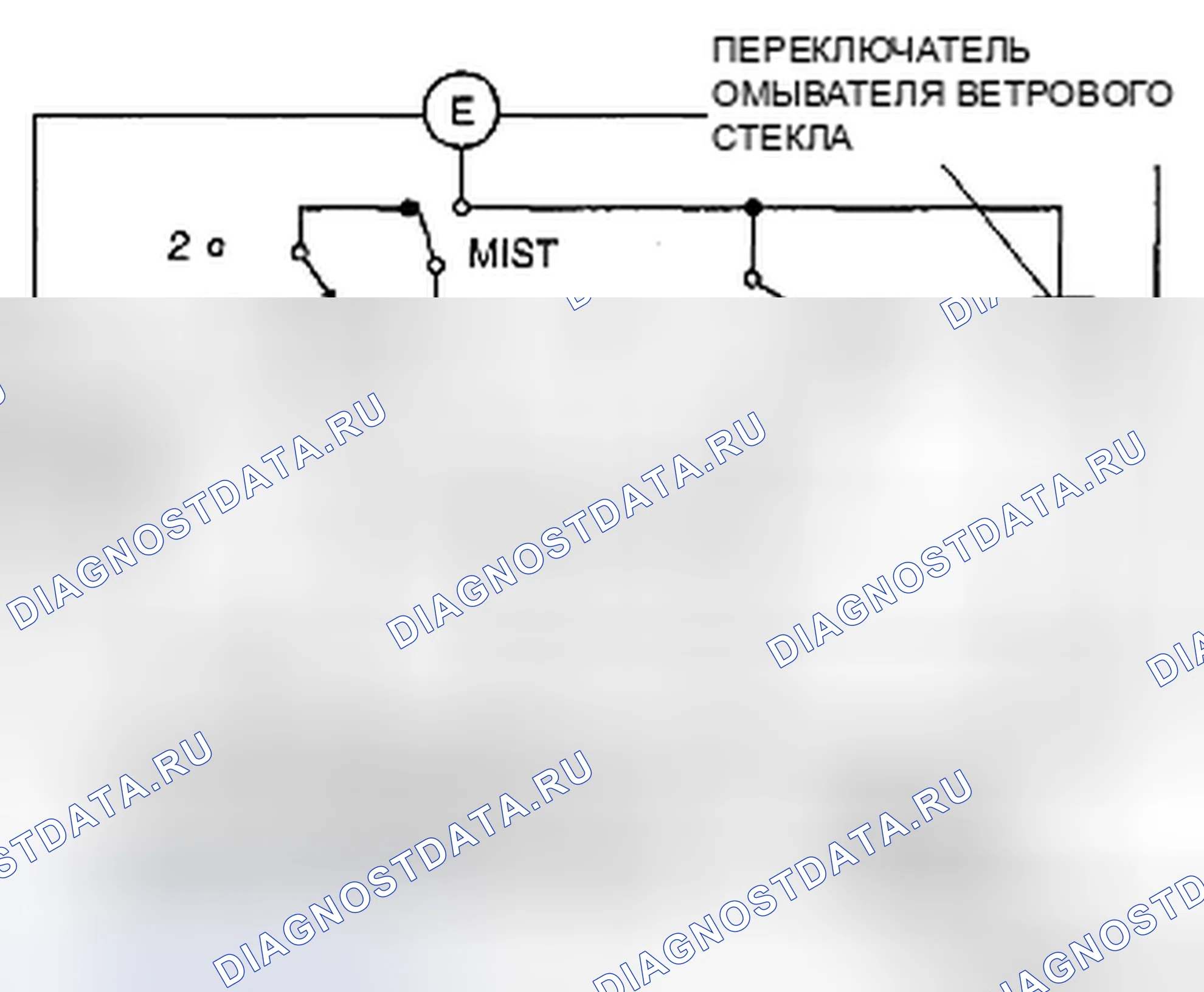 Рис. 21. Mazda 6 GH рестайлинг