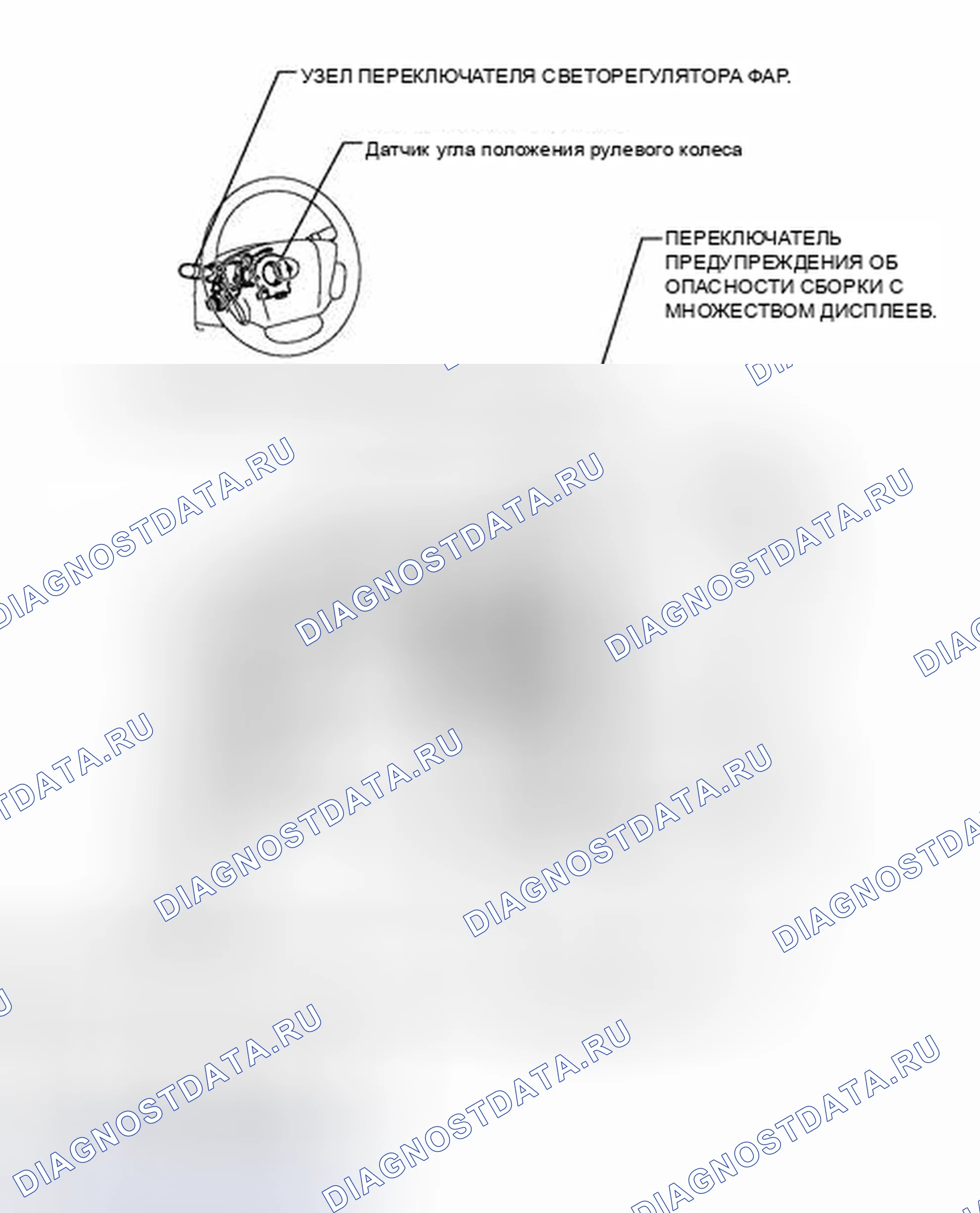 Рис. 141: ИЛЛЮСТРАЦИЯ. Haval Raptor I