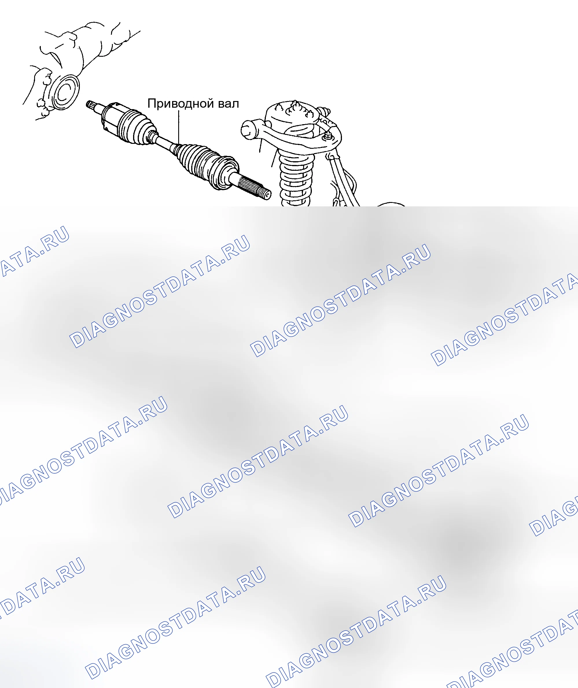 Рис. 3. Toyota Tundra I