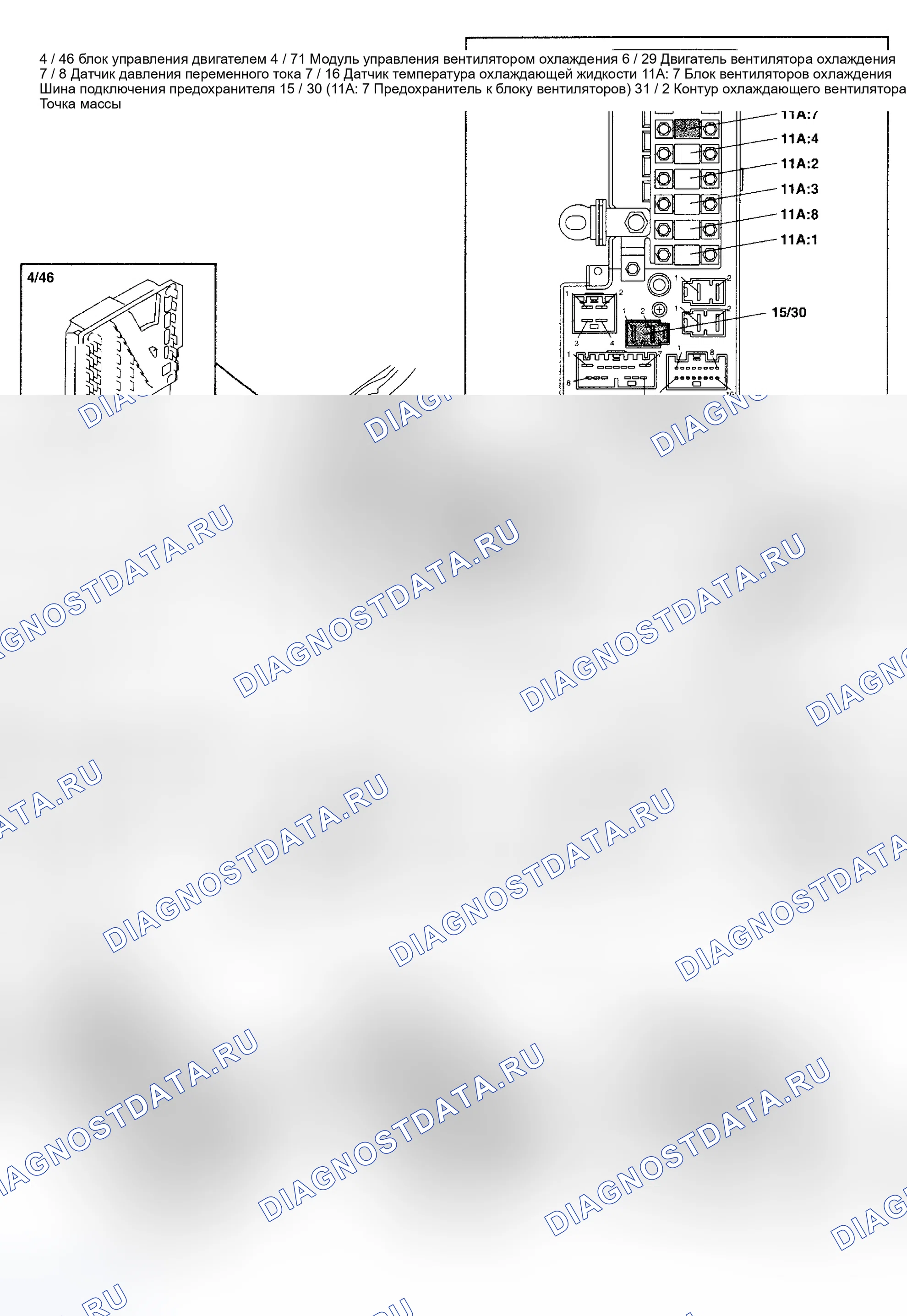 Рис. 1: РАСПОЛОЖЕНИЕ КОМПОНЕНТОВ. Volvo V70 II