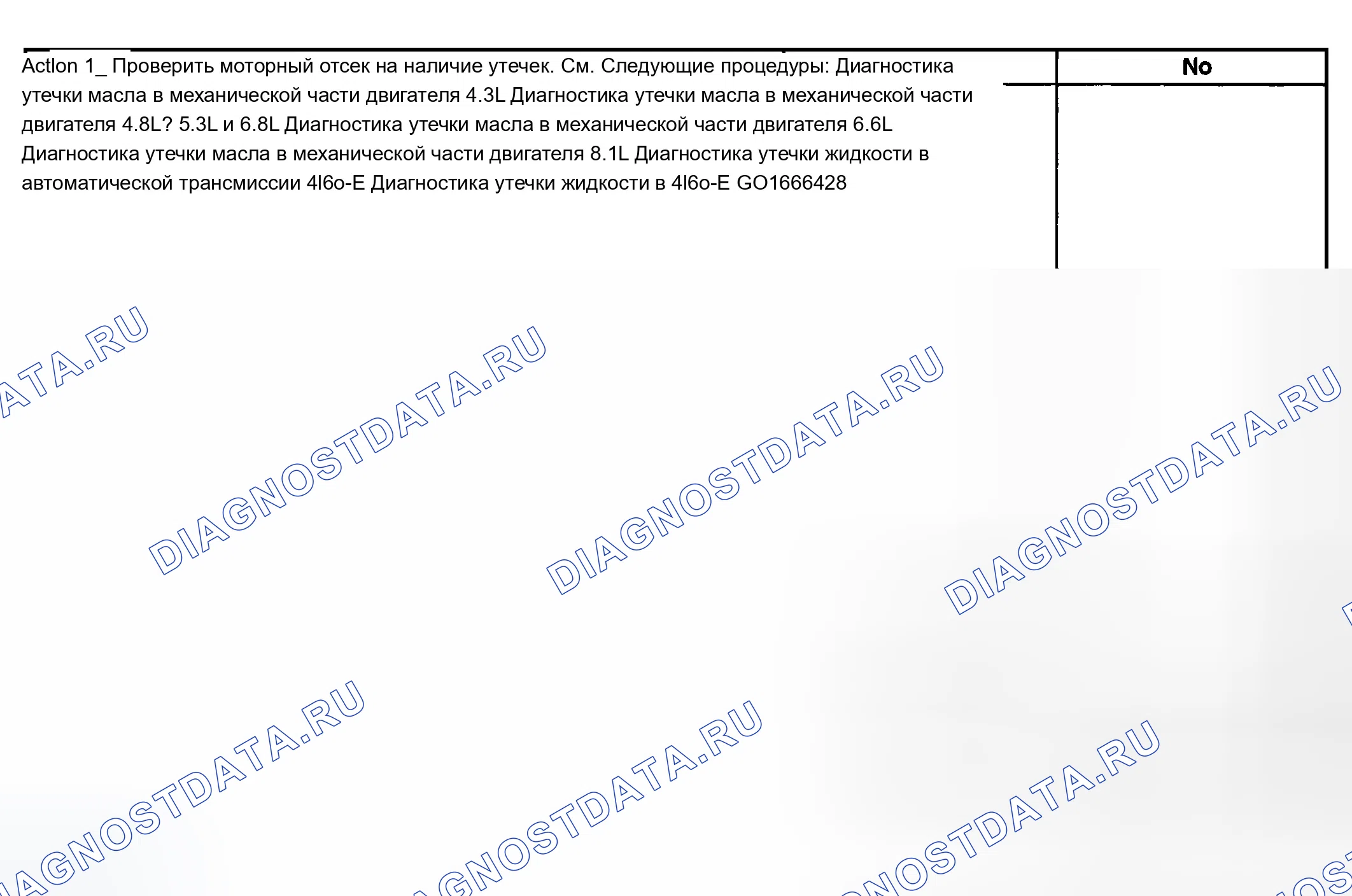 Рис. 33. Chevrolet Silverado 2500 