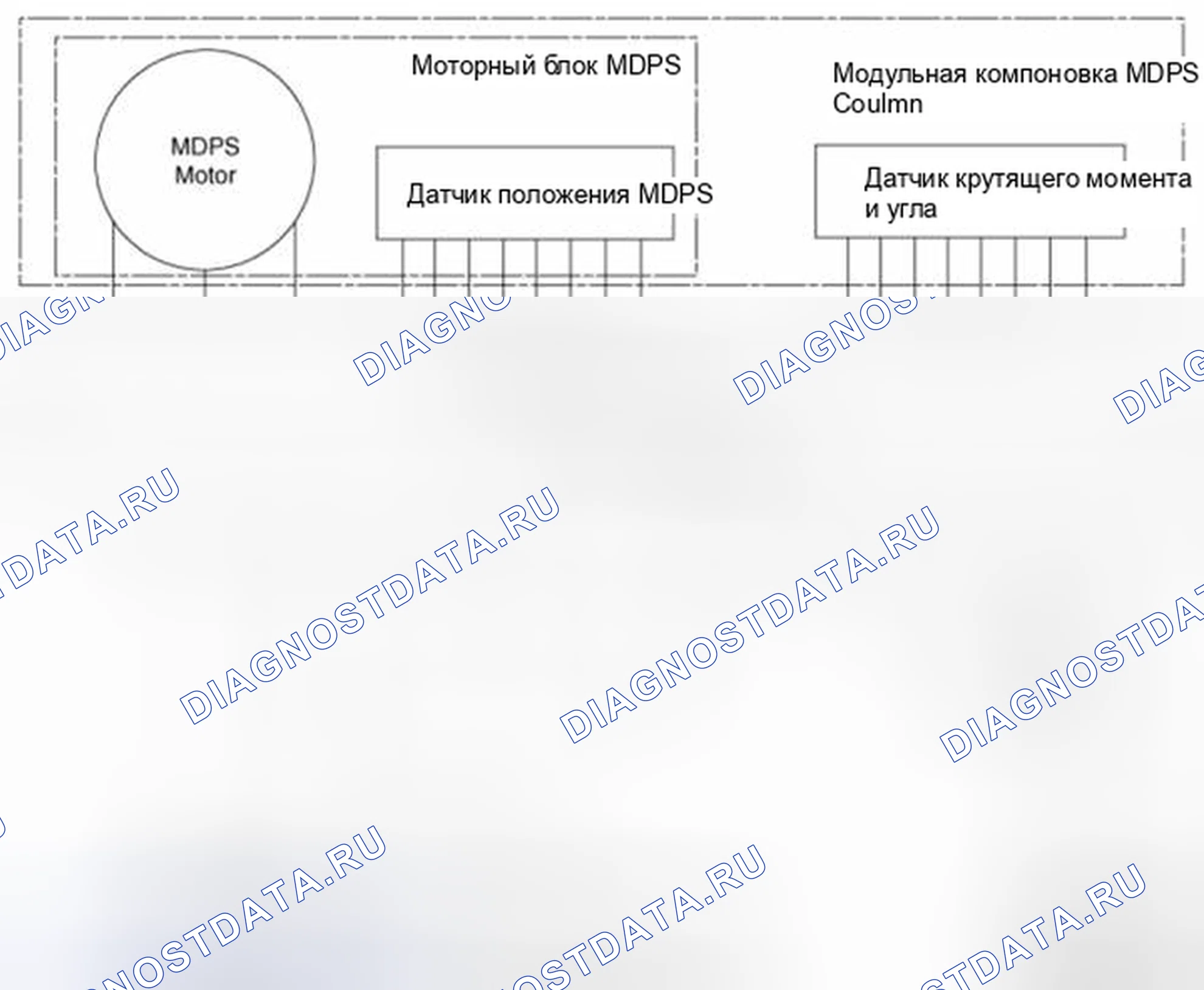 Рис. 66: Принципиальная схема MDPS. Kia Optima III