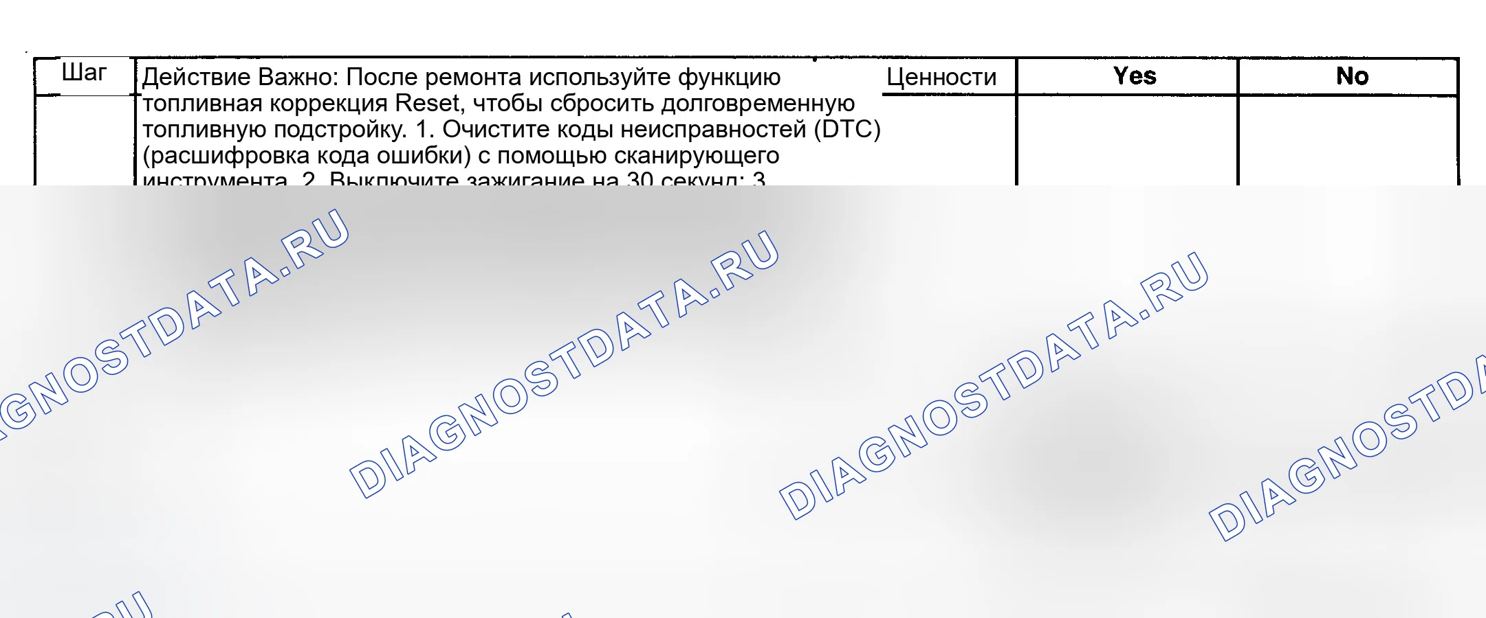 Рис. 114. GMC Savana H2500 