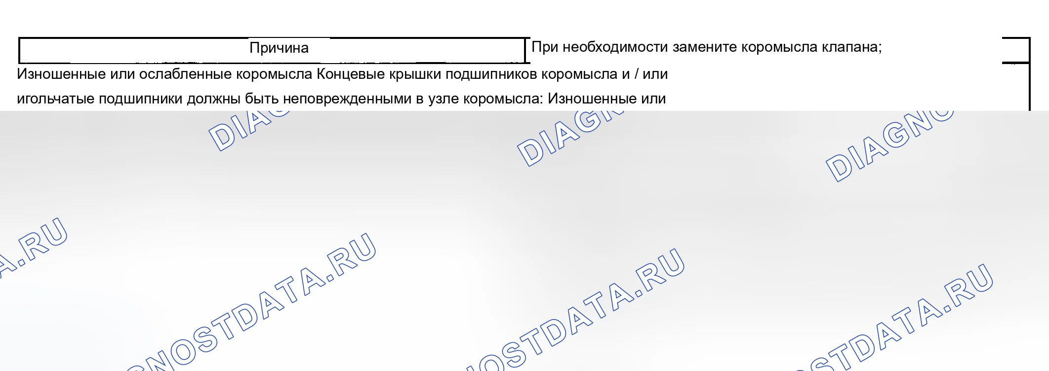 Рис. 351: Осечка базового двигателя с аномальным шумом клапанного механизма. Chevrolet Impala VIII