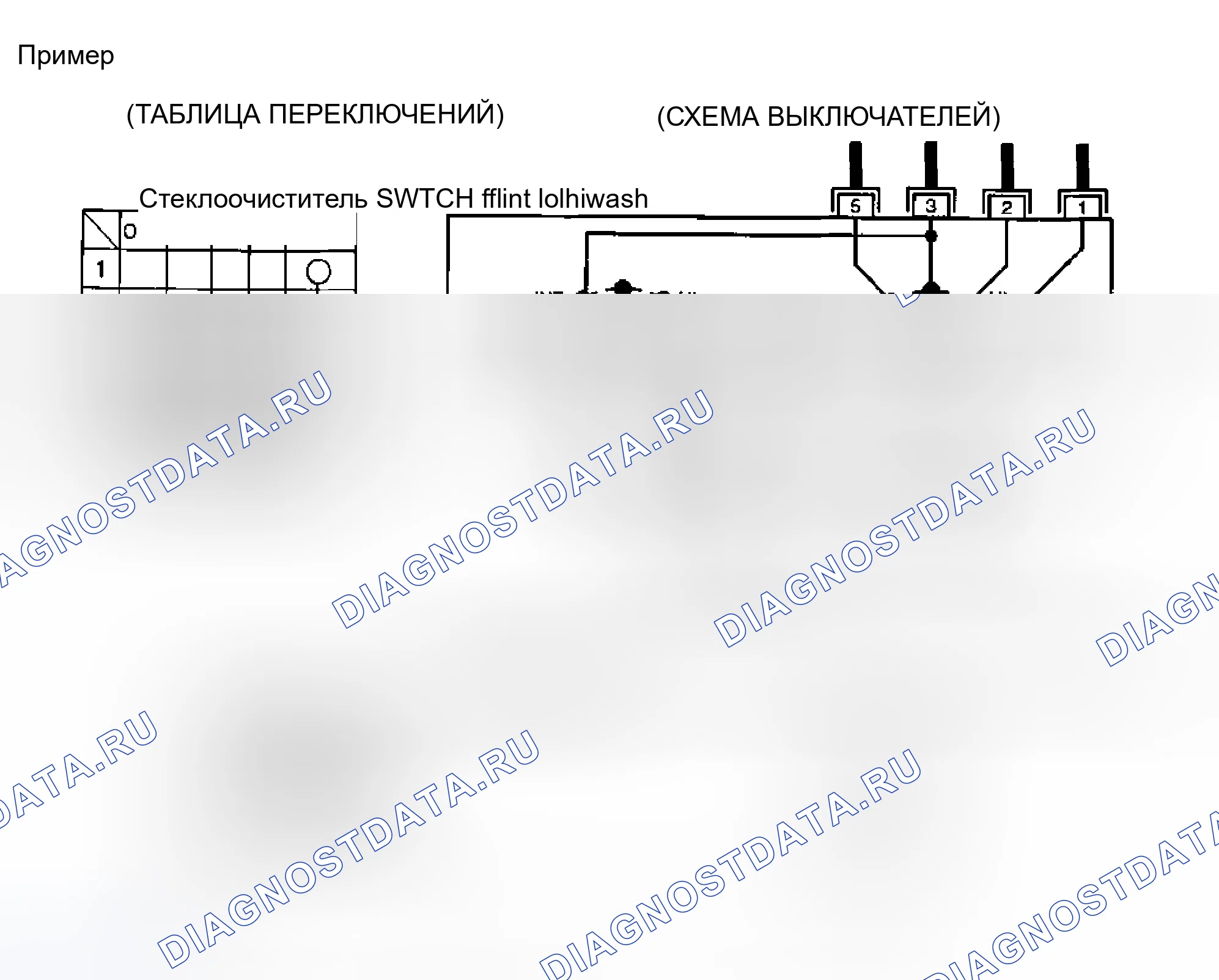 Рис. 49: Множественный переключатель. Nissan Murano Z50