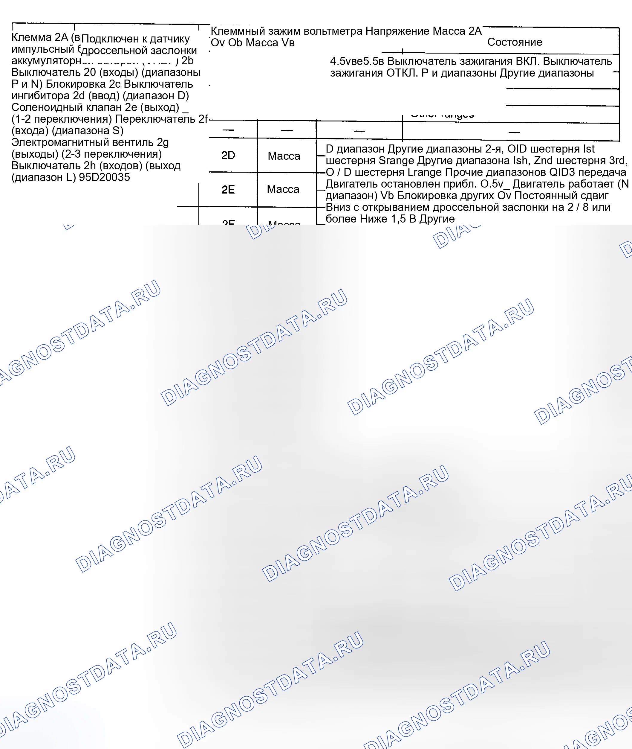 Рис. 63. Mazda Demio IDJ