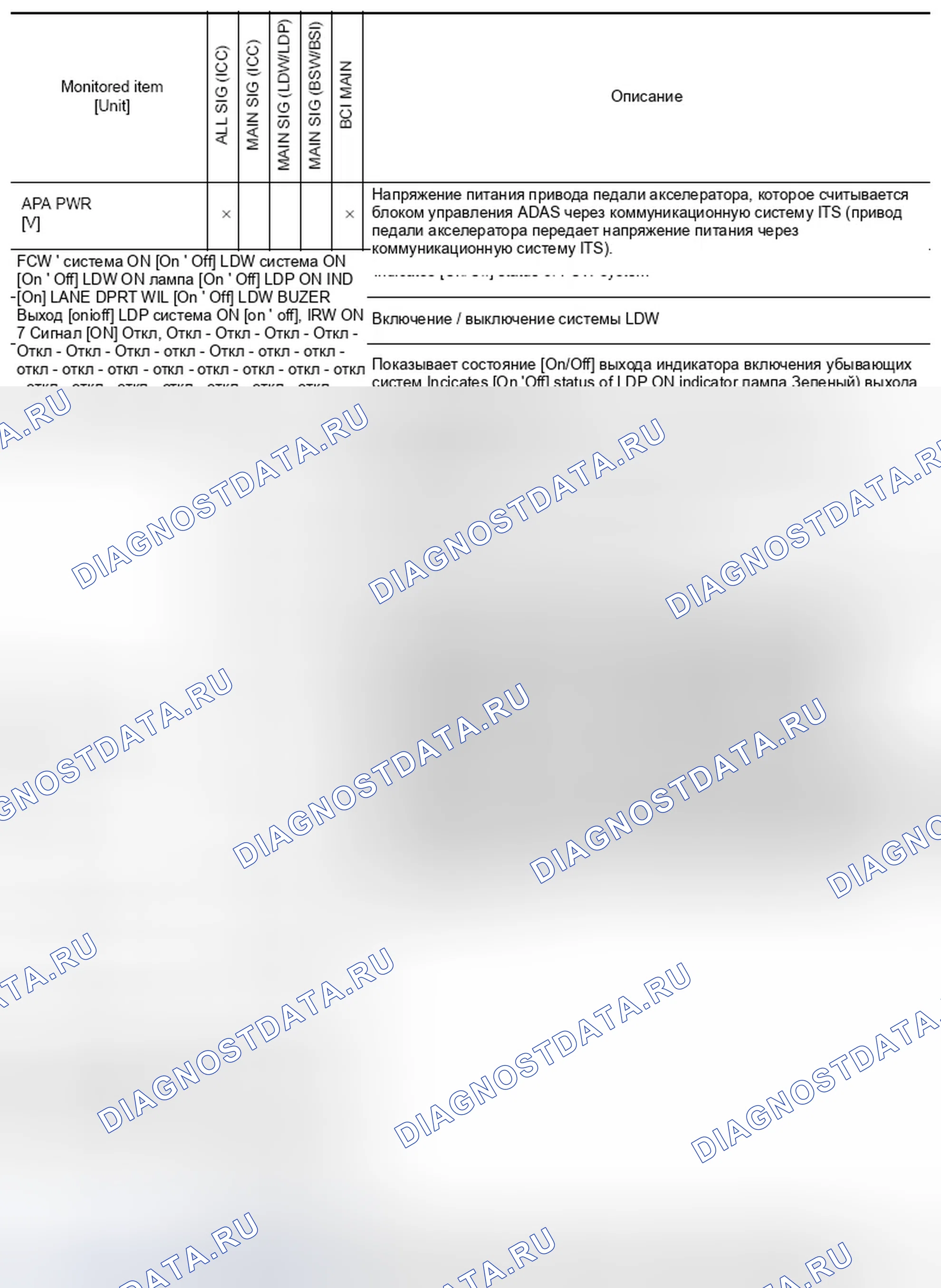 Рис. 434. Infiniti QX60 I