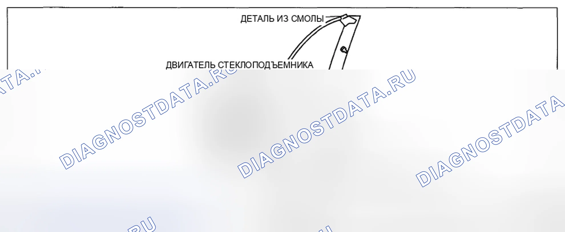 Рис. 6. Honda CR-V IV рестайлинг