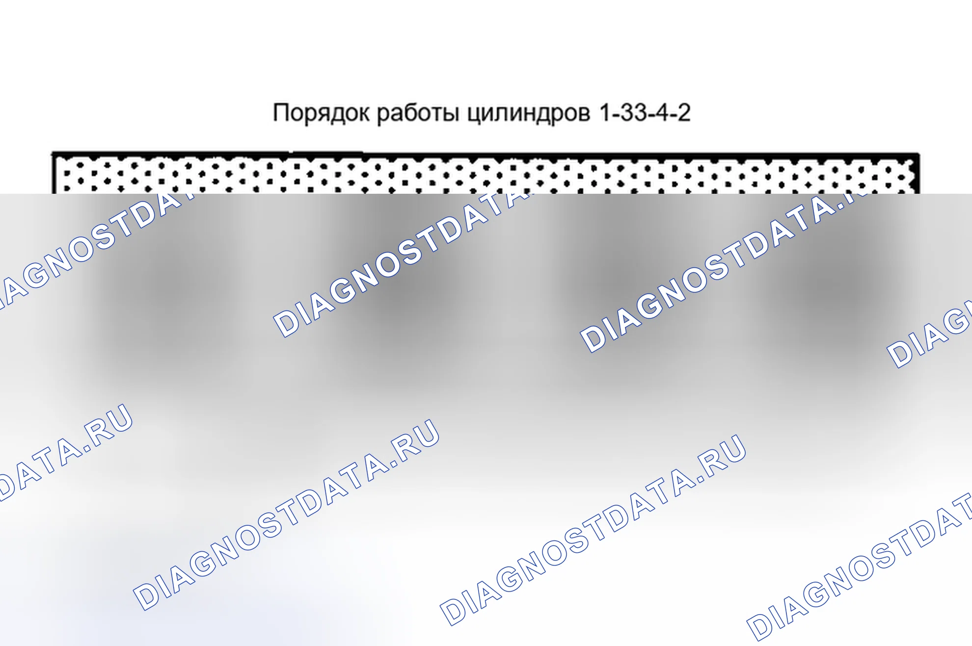Рис. 2: порядок работы цилиндров (RSX). Acura RSX I