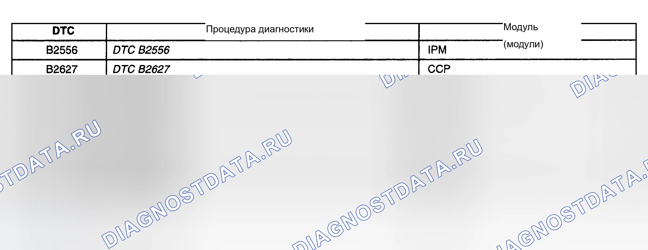 Рис. 165: СПИСОК ДИАГНОСТИЧЕСКИХ КОДОВ НЕИСПРАВНОСТЕЙ (расшифровка кода ошибки). Buick LeSabre VIII