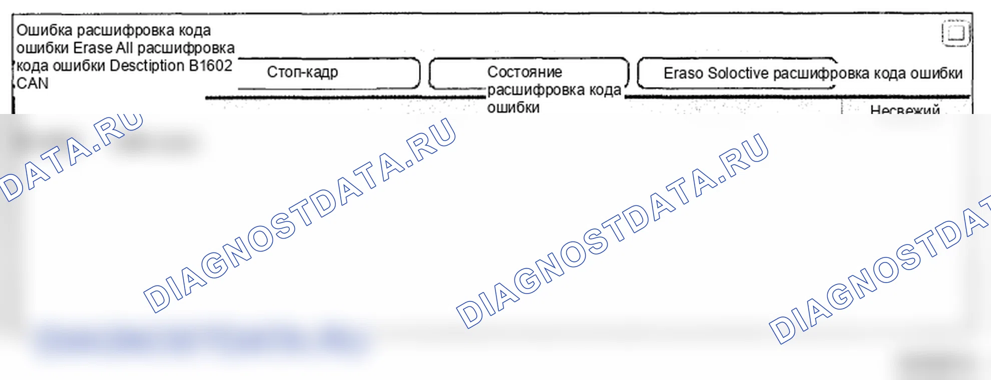 Рис. 179: Анализ данных Scantool. Hyundai Genesis I