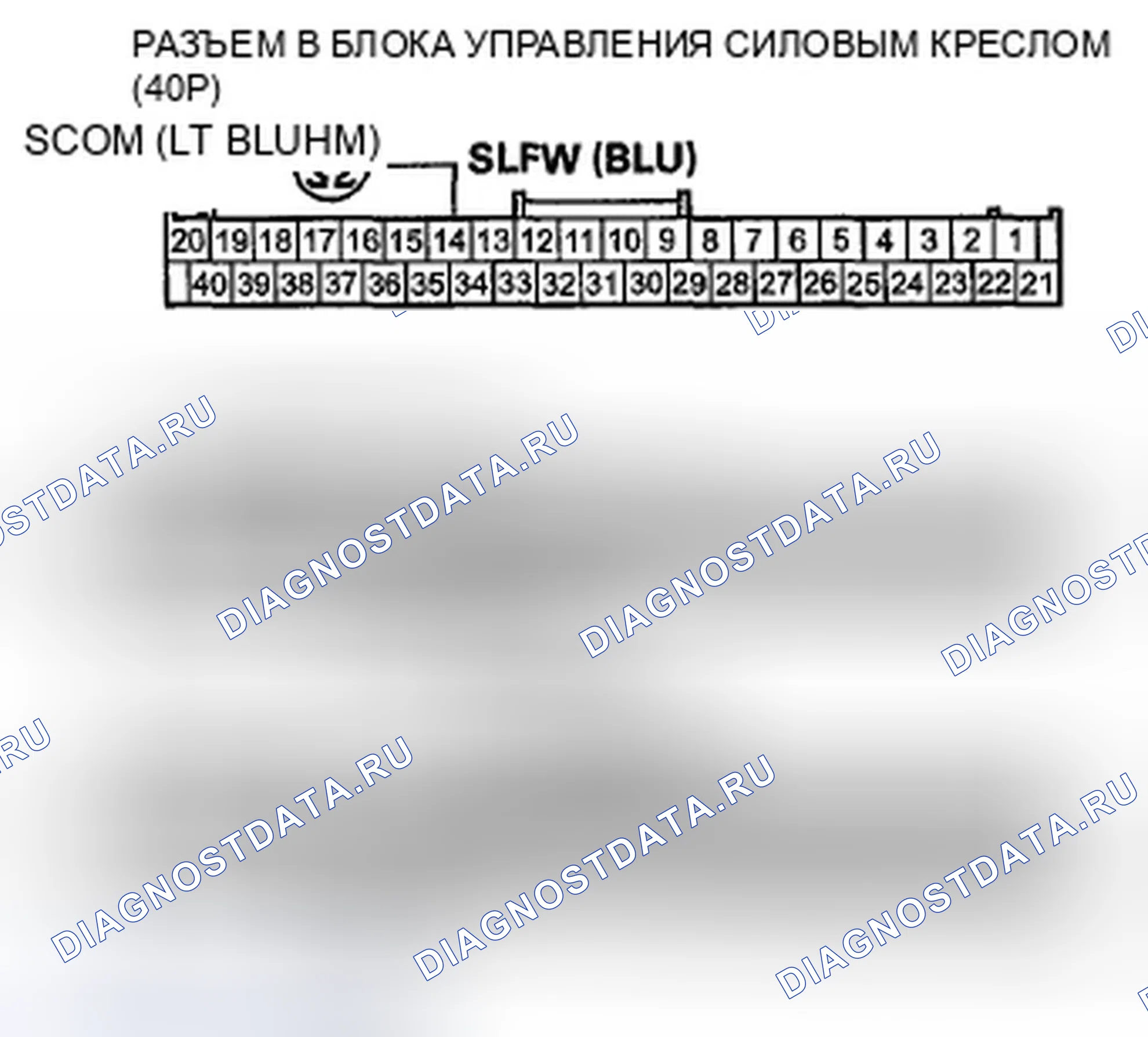 Рис. 74. Honda Crosstour I