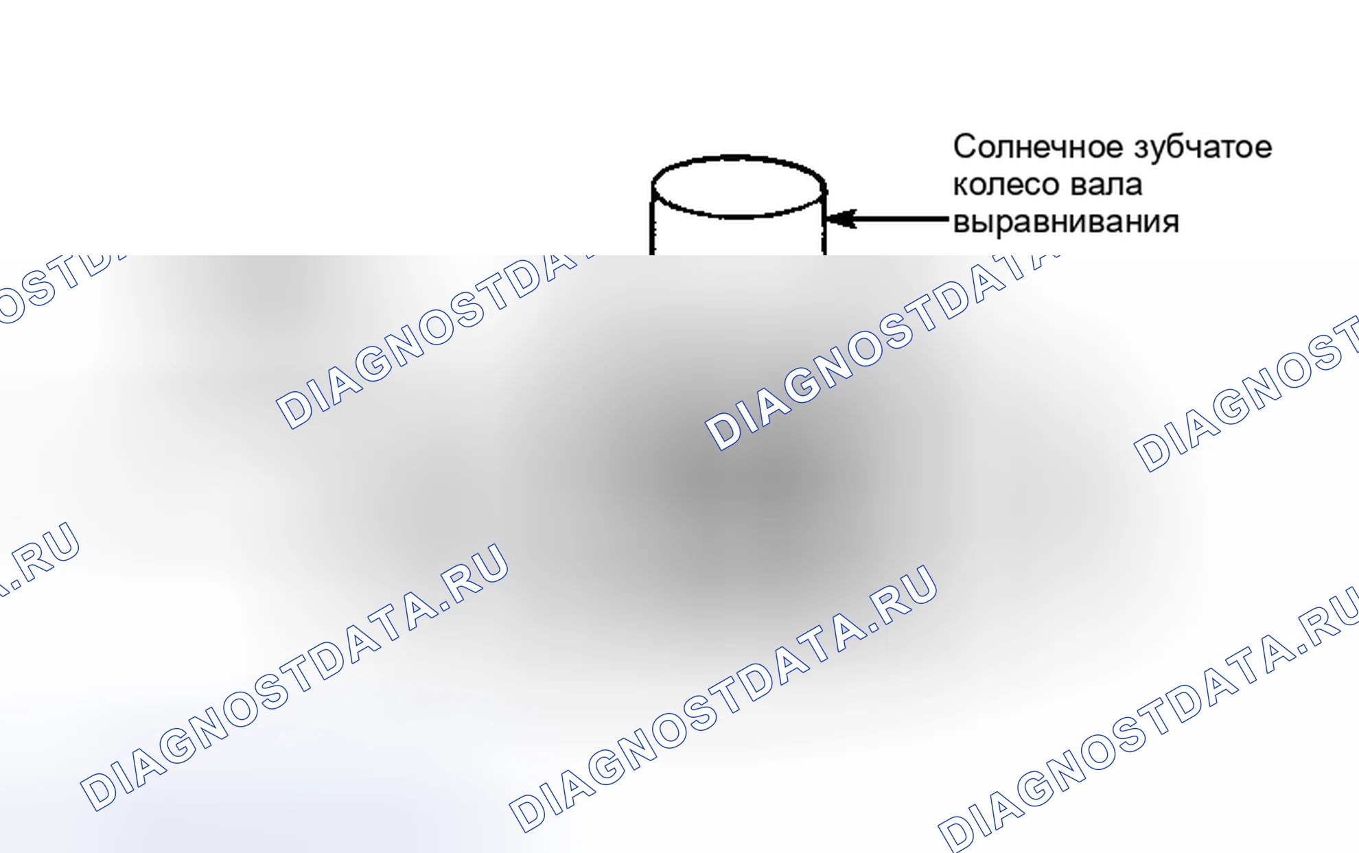 Рис. 196. Dodge Cab & Chassis R2500 AD pre