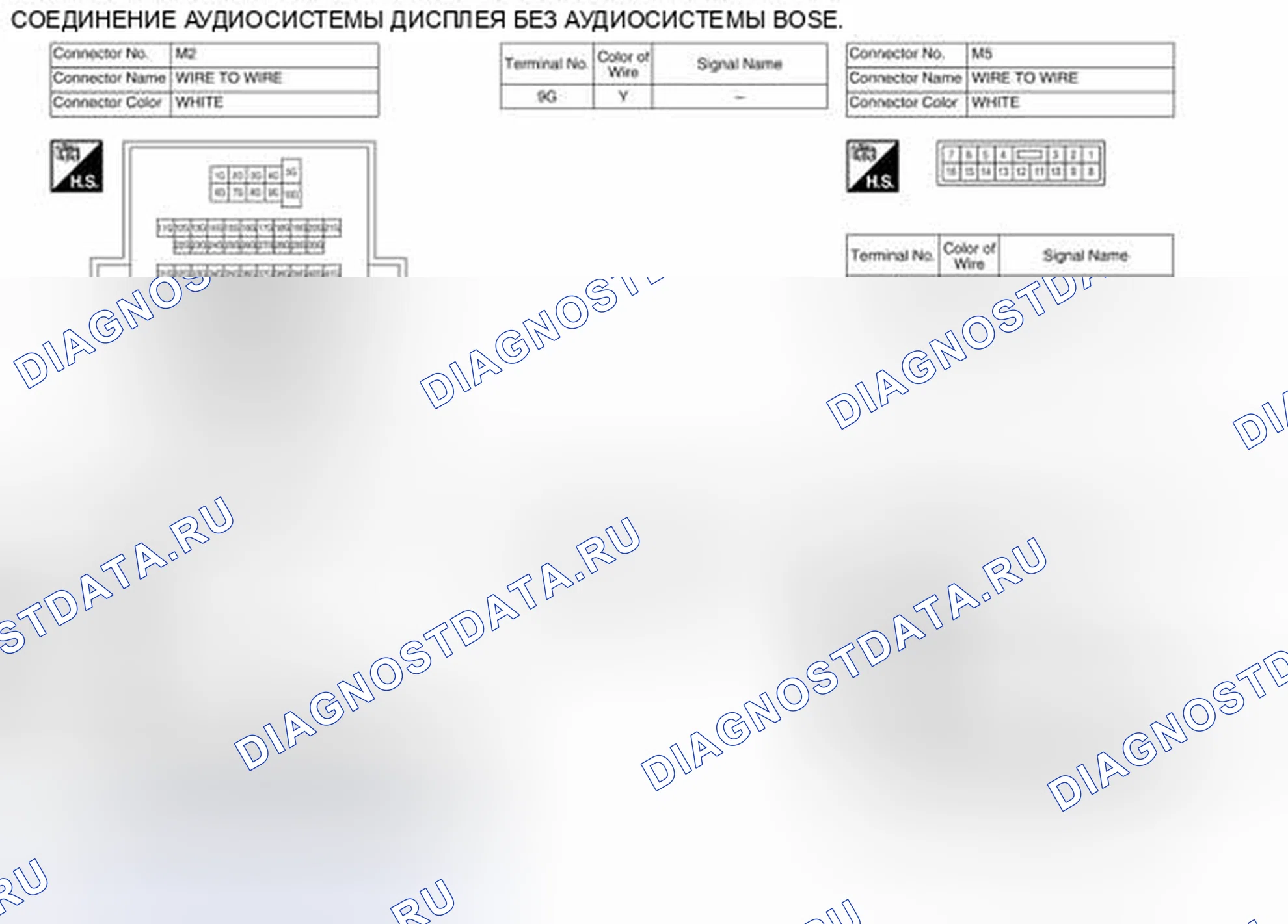 Рис. 152: Вид с торца соединителя. Nissan Sentra B17 рестайлинг