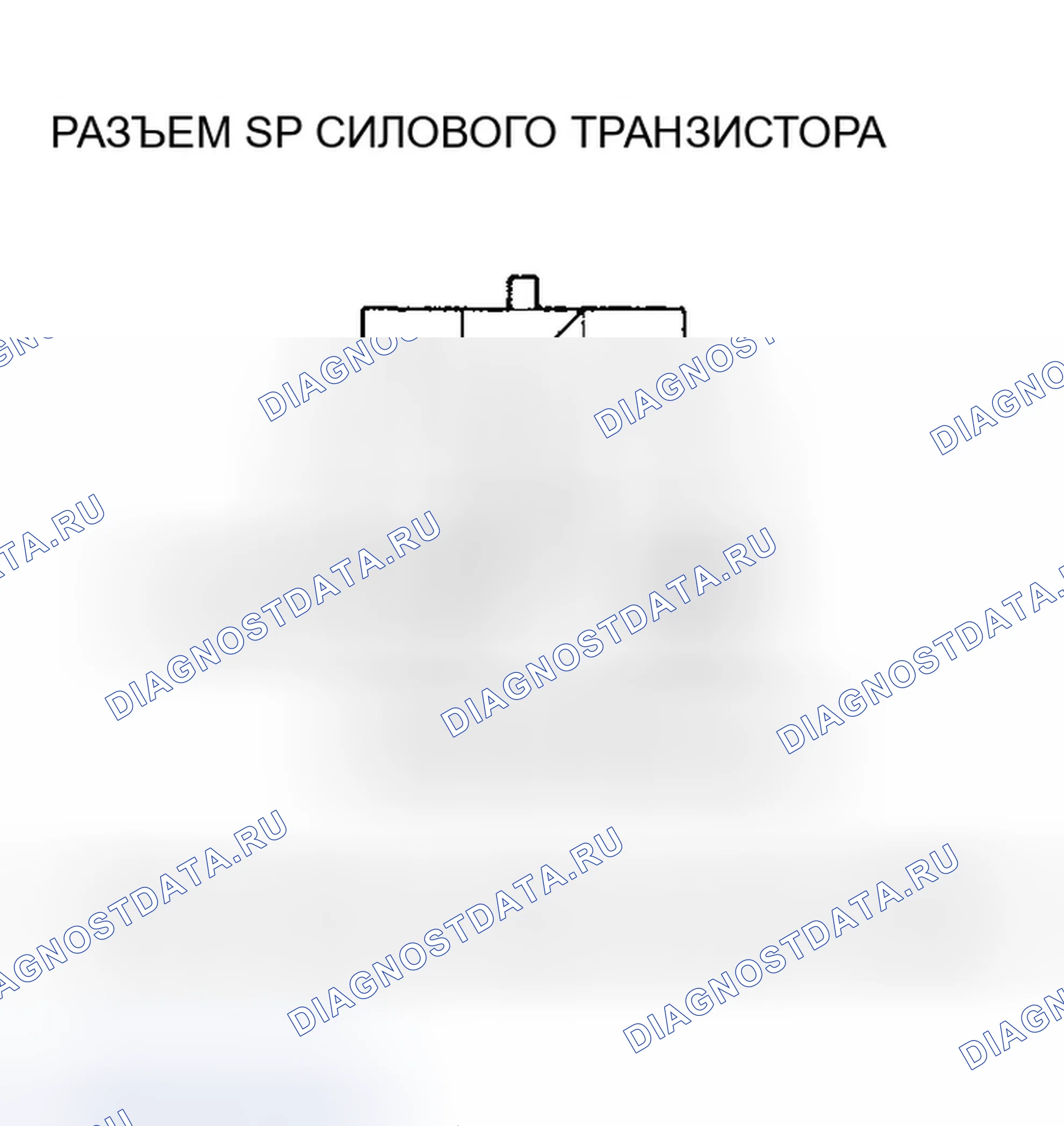 Рис. 14. Honda Pilot I