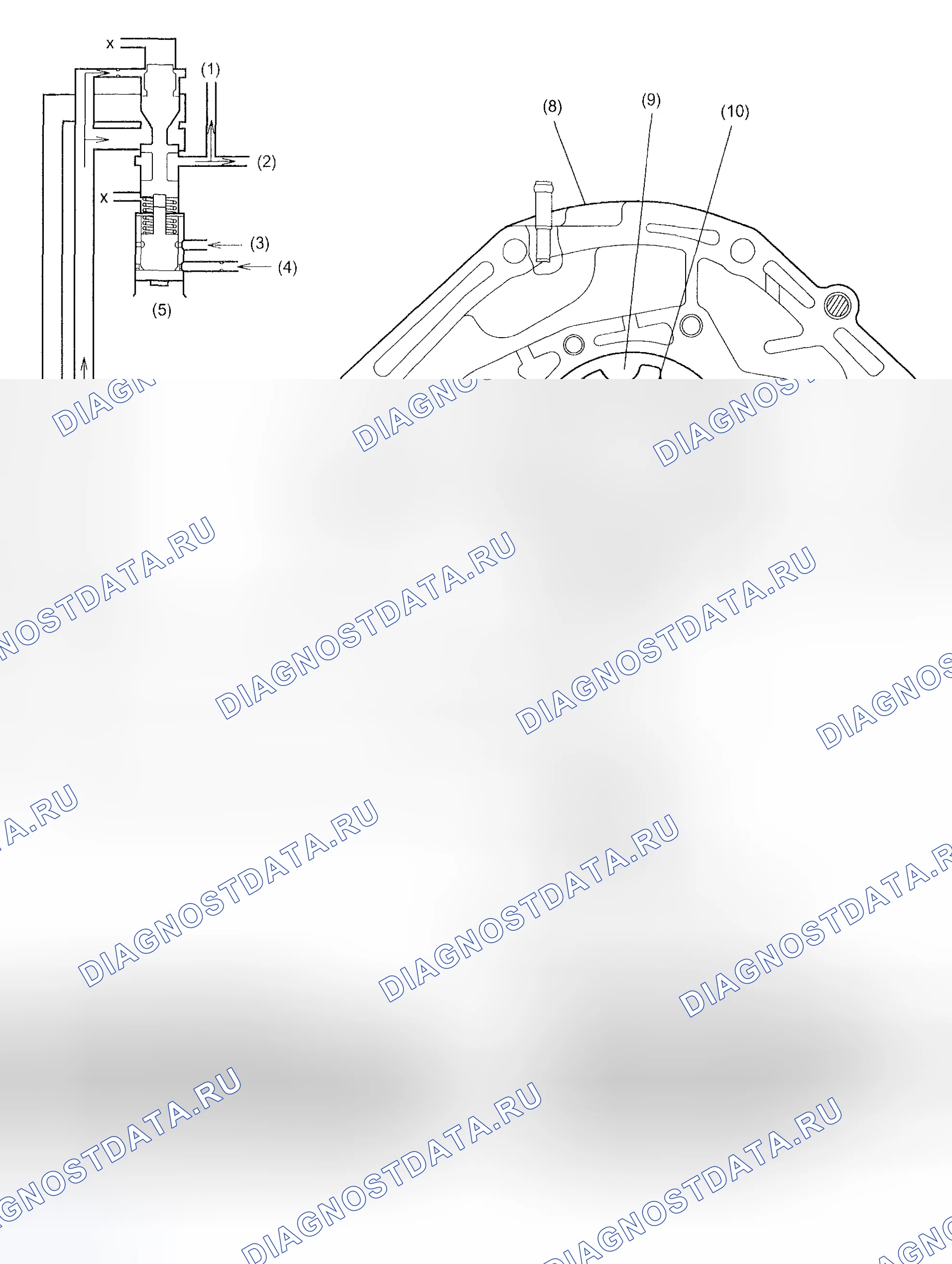 Рис. 717: ФУНКЦИЯ. Subaru Impreza WRX GD/GG рестайлинг