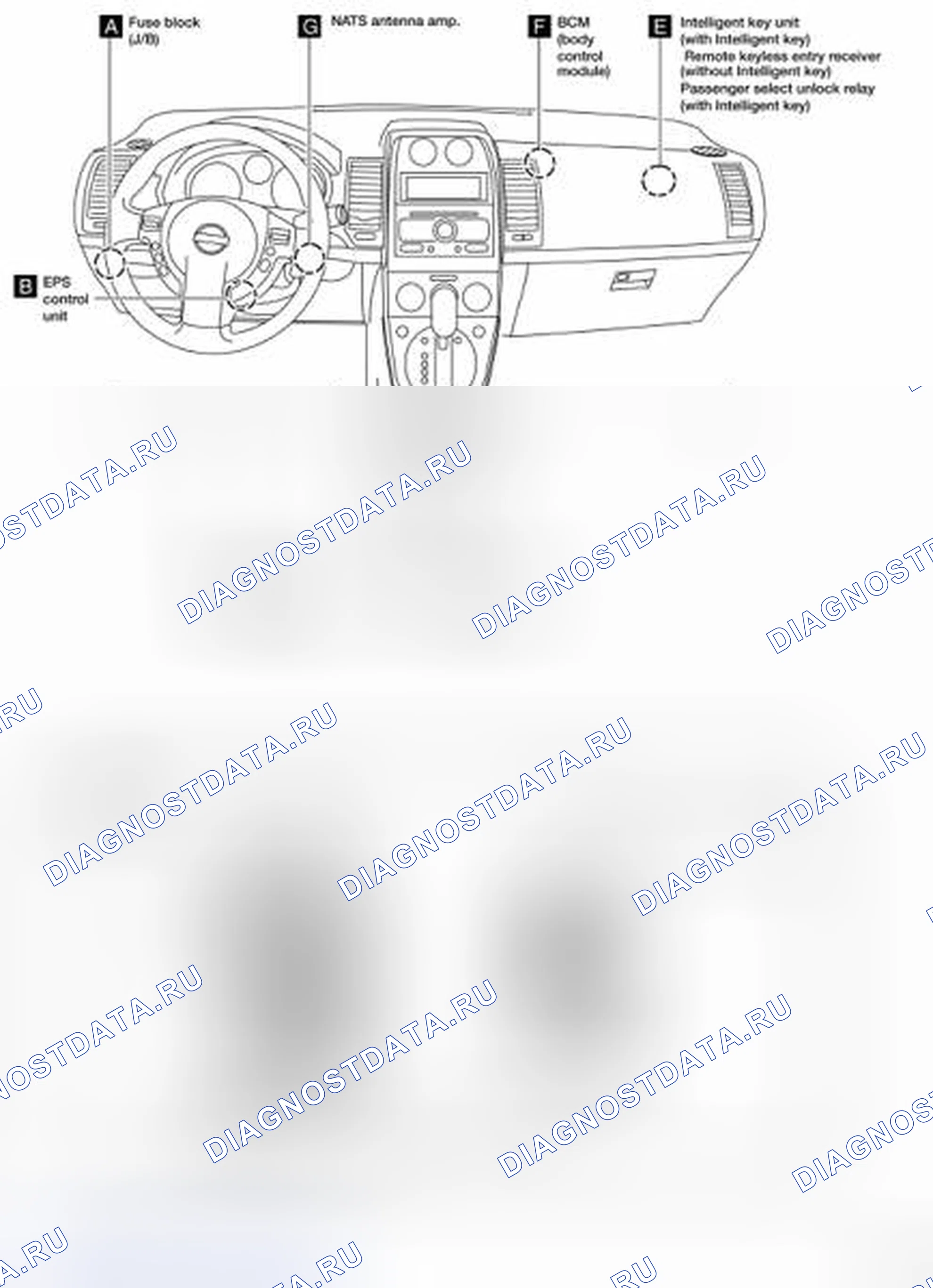 Рис. 41: Идентификация пассажирского салона. Nissan Sentra B16
