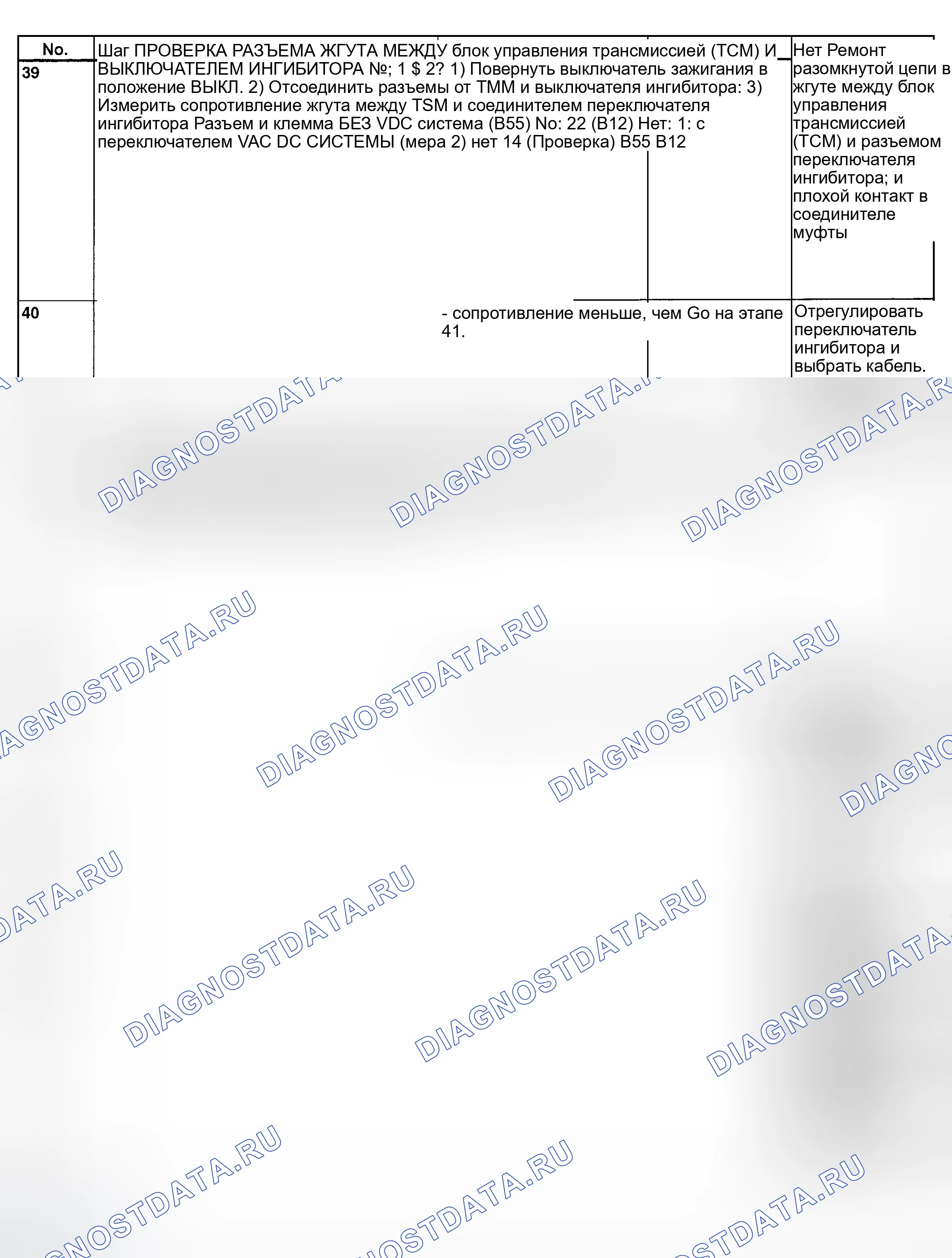 Рис. 828. Subaru Legacy BE/BH/BT