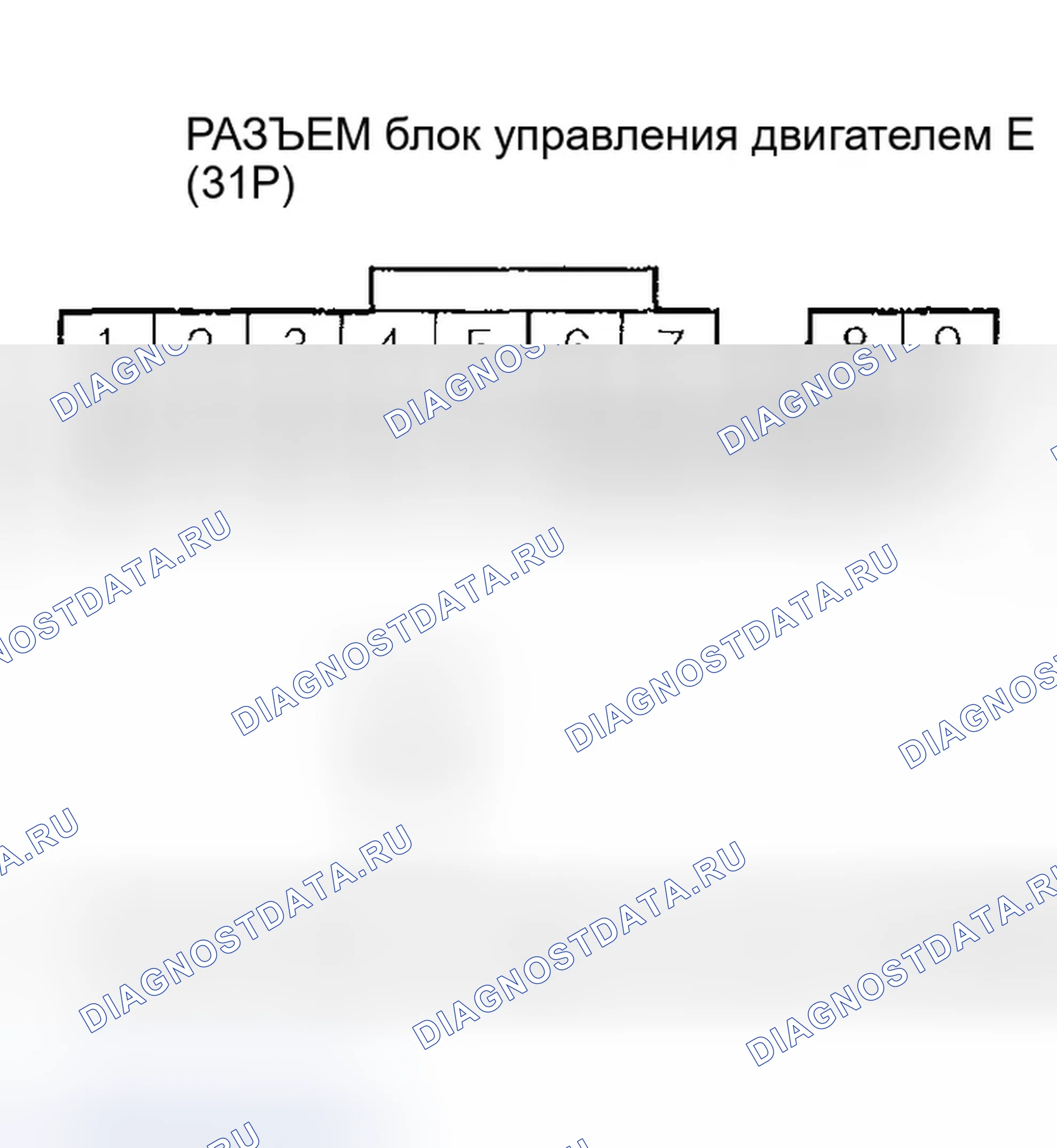Рис. 738. Honda Civic VII рестайлинг