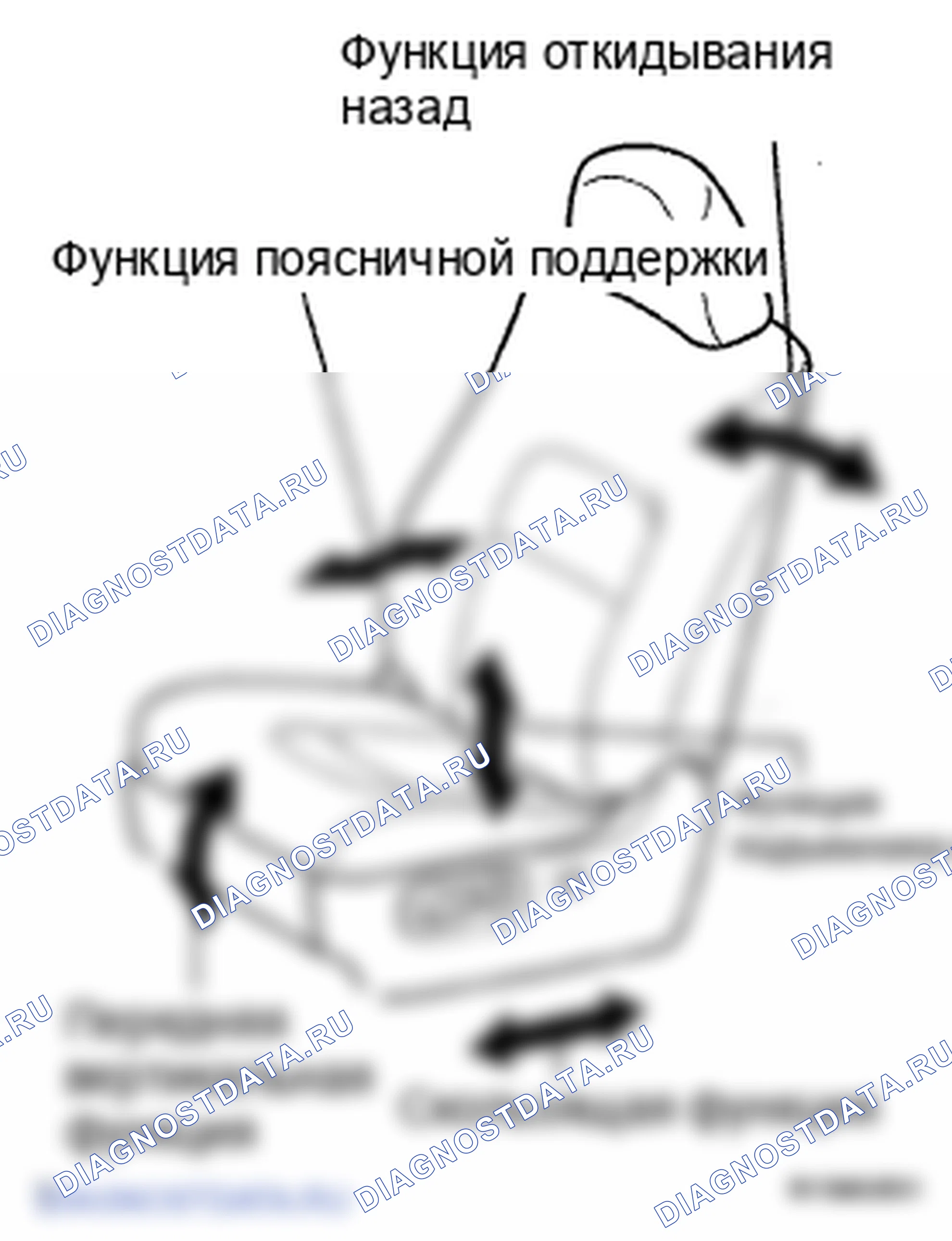 Рис. 19: ПРОВЕРКА РАБОТЫ. Toyota Land Cruiser 200