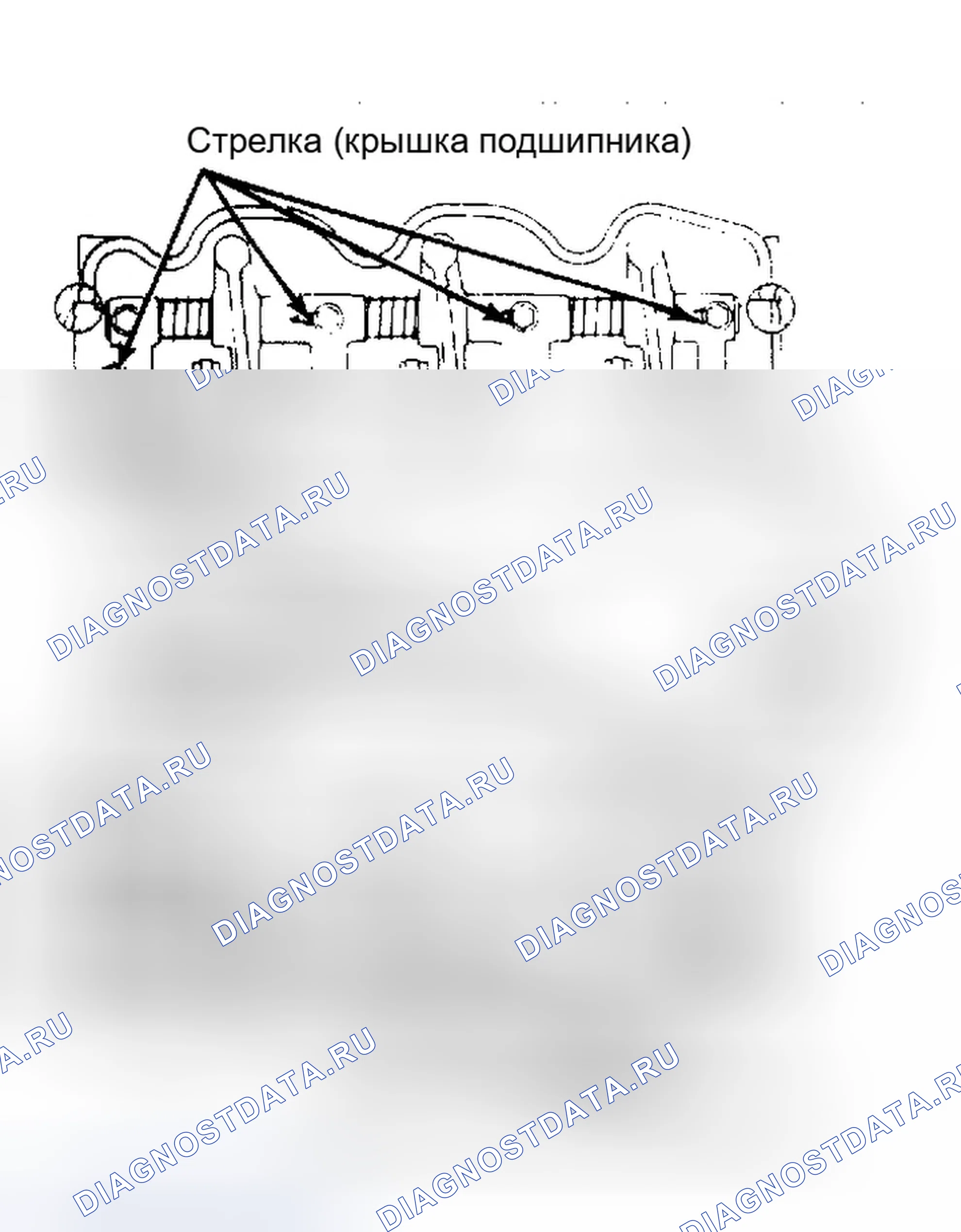 Рис. 33. Dodge Spirit I