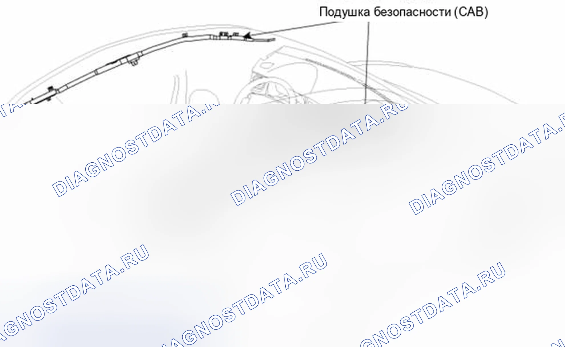 Рис. 56: Навесная подушка безопасности (CAB). Kia Forte I