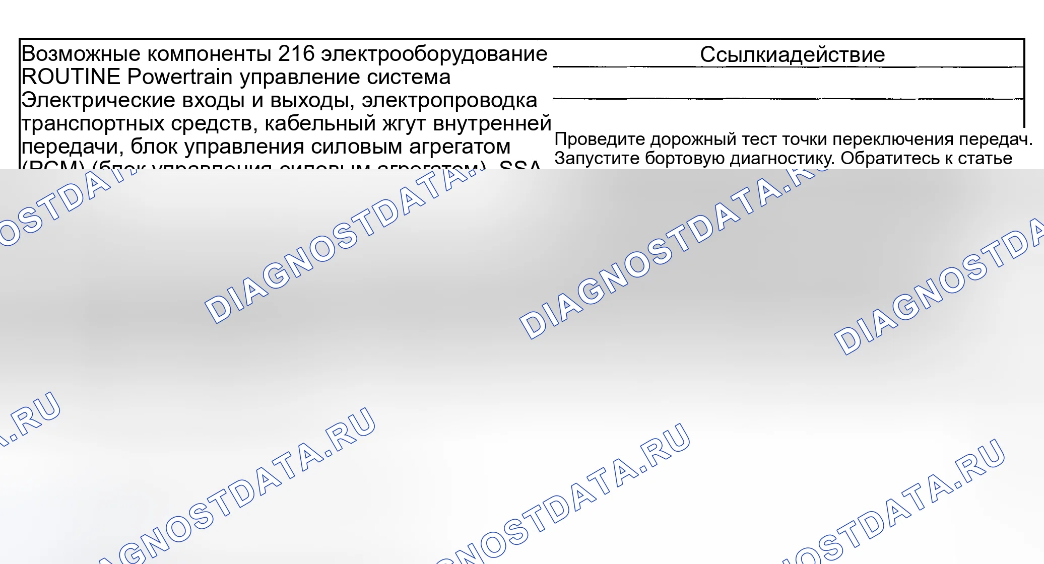 Рис. 290: Проблемы переключения передач: нет первой передачи в ручном первом положении. Ford Explorer Sport Trac I