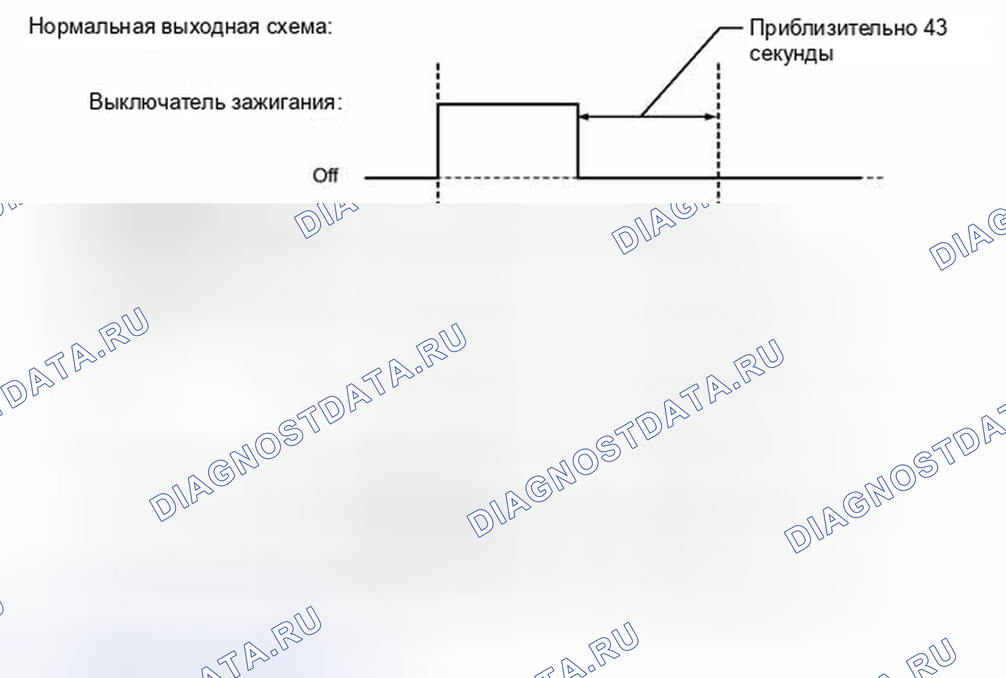 Рис. 5: ОТКАЗОБЕЗОПАСНАЯ СХЕМА [05 / 2013 -]. Scion tC II рестайлинг