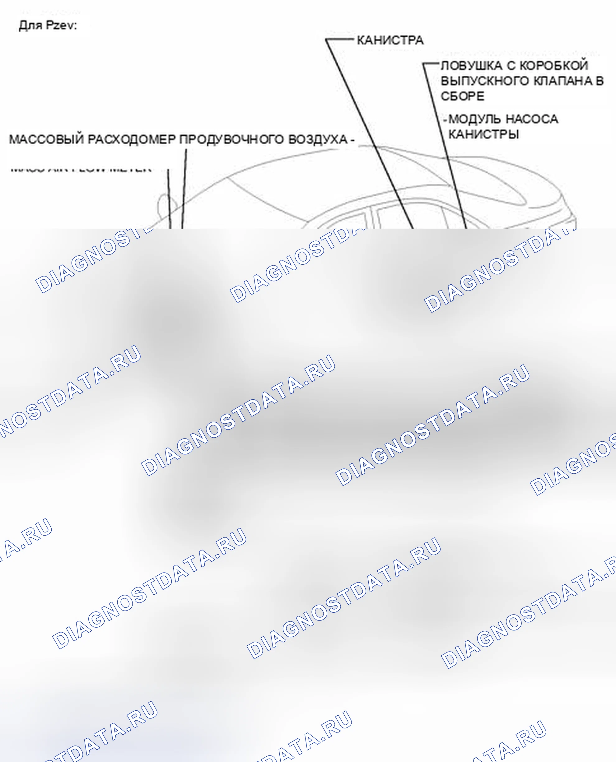 Рис. 25: ИЛЛЮСТРАЦИЯ. Toyota Camry XV40 рестайлинг