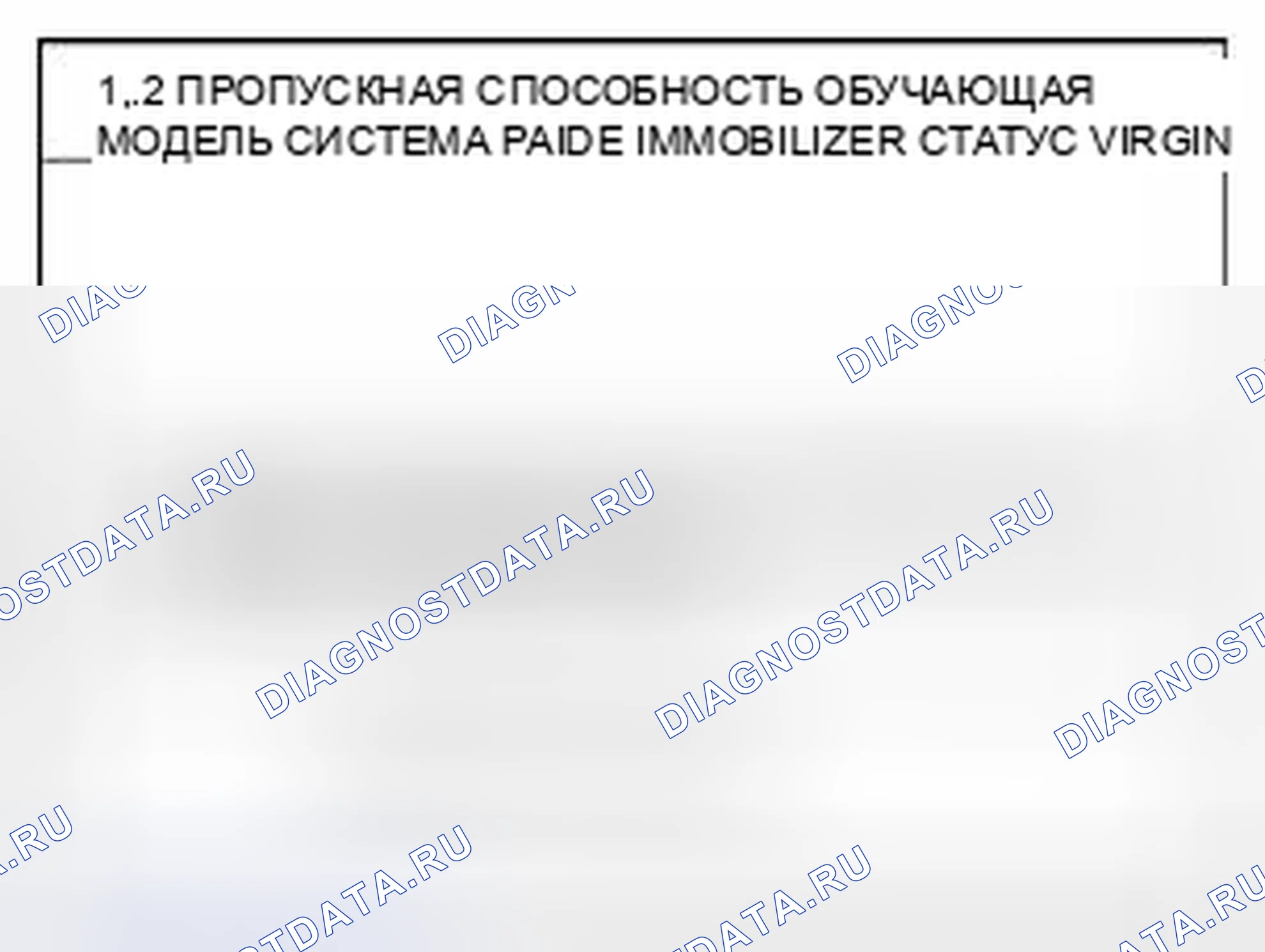 Рис. 100. Kia Rio II рестайлинг