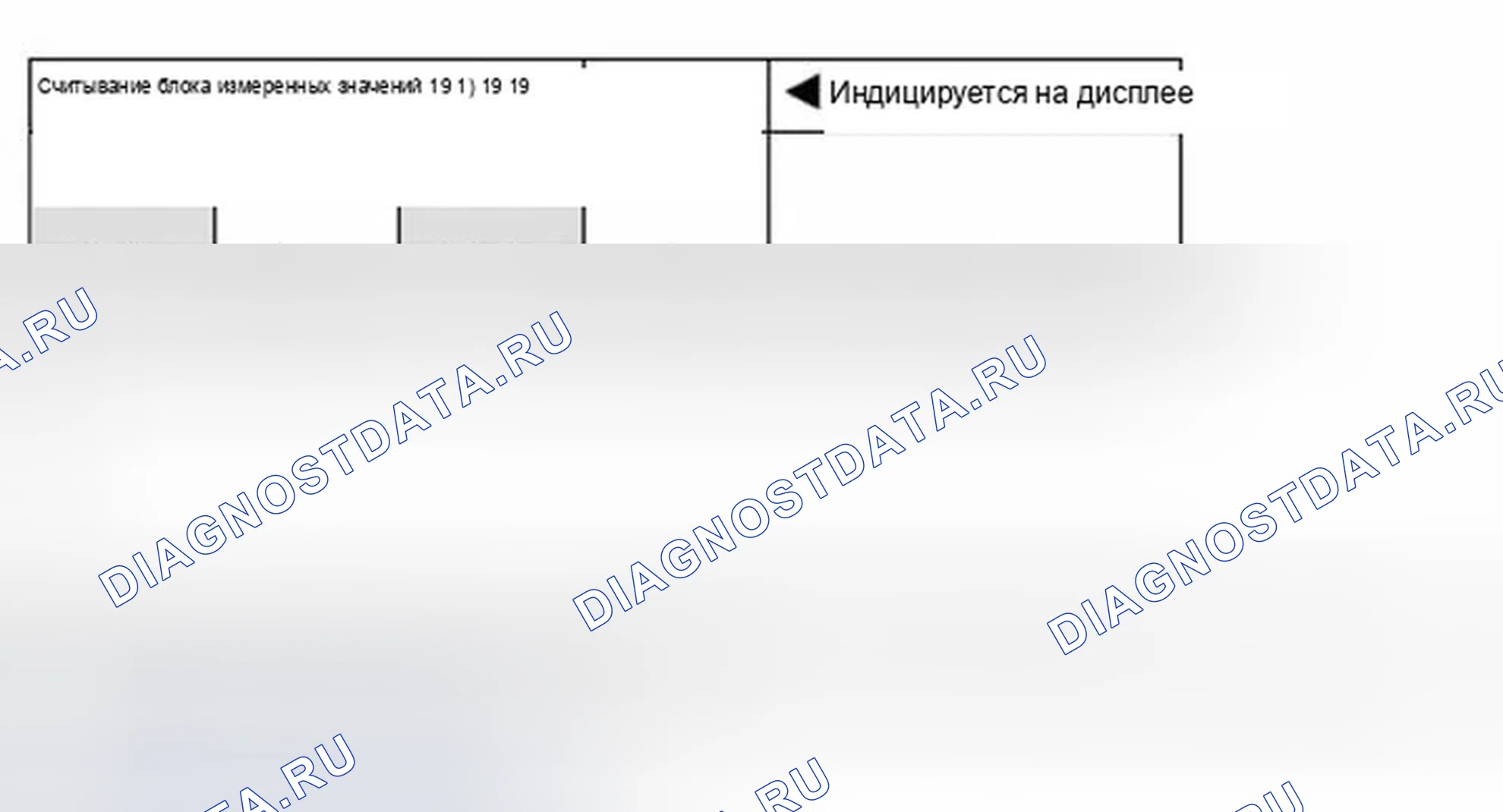 Рис. 145. Audi A8 D2