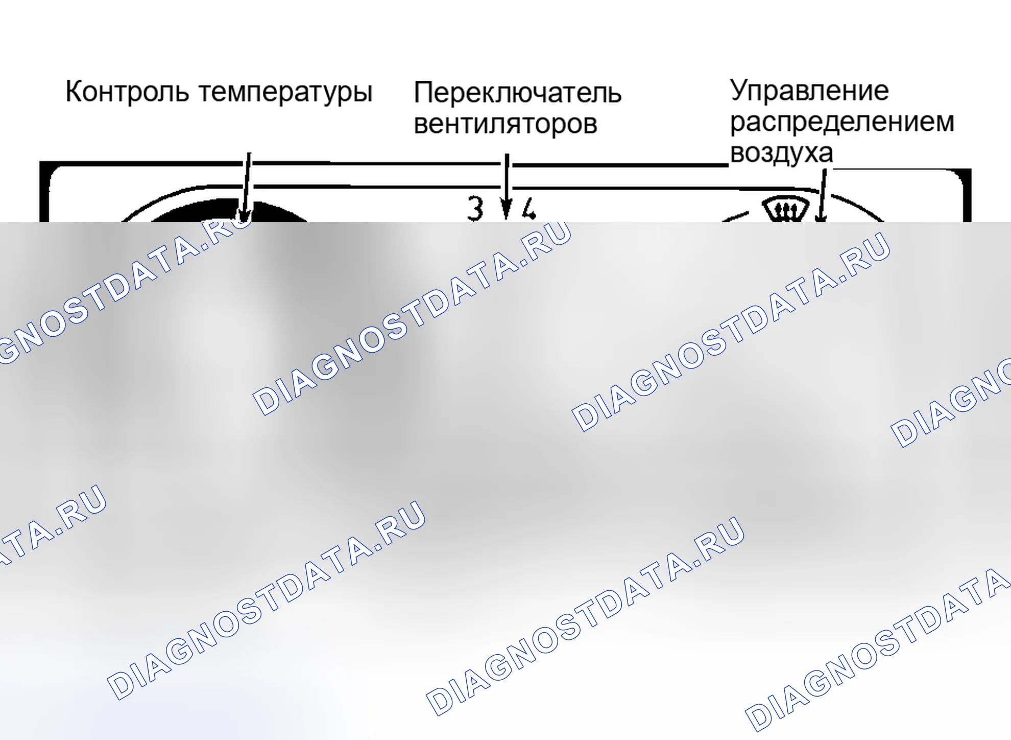 Рис. 1: ОПИСАНИЕ ручной системы кондиционирования. Kia Picanto I