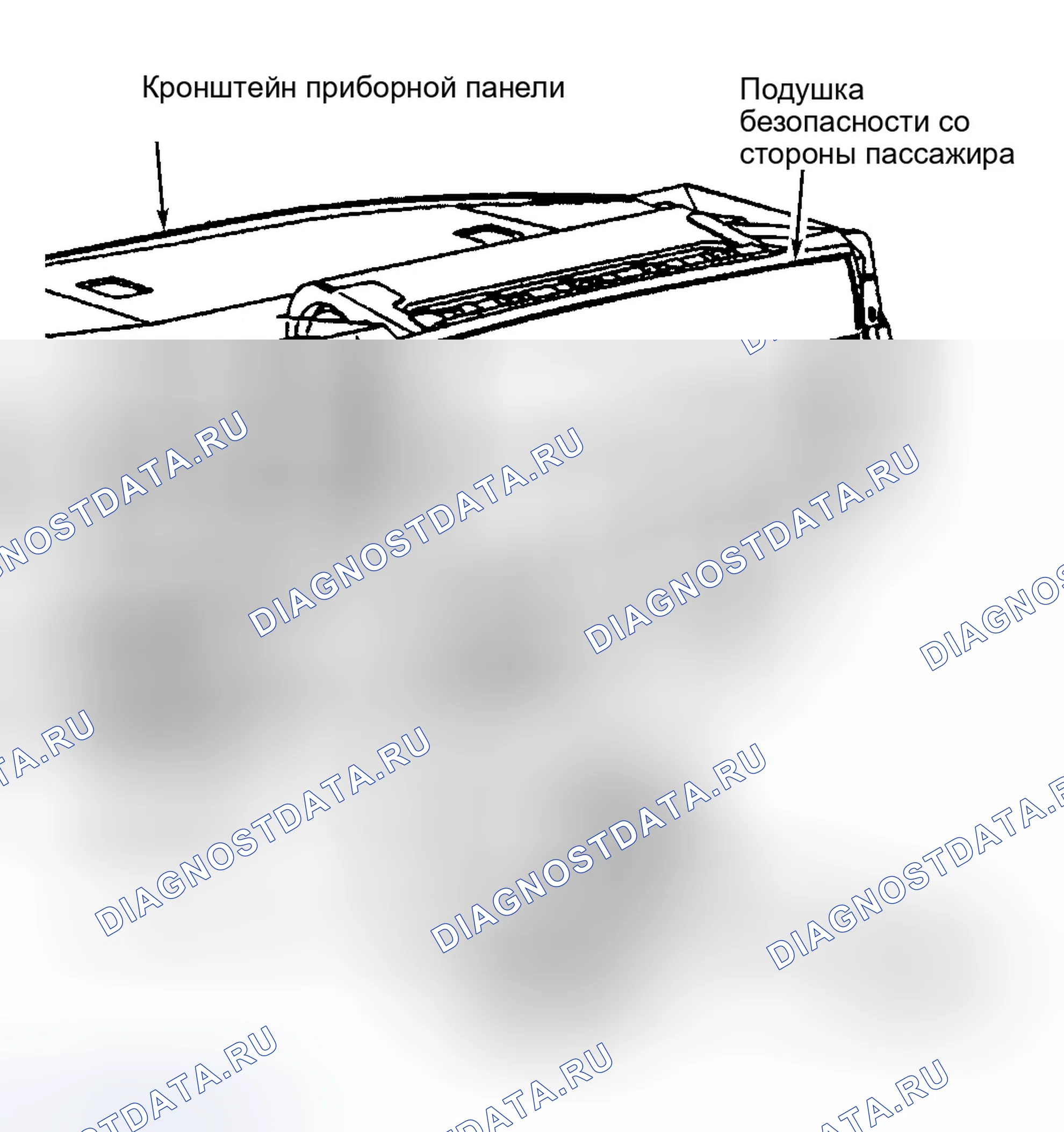 Рис. 27. Dodge Durango I
