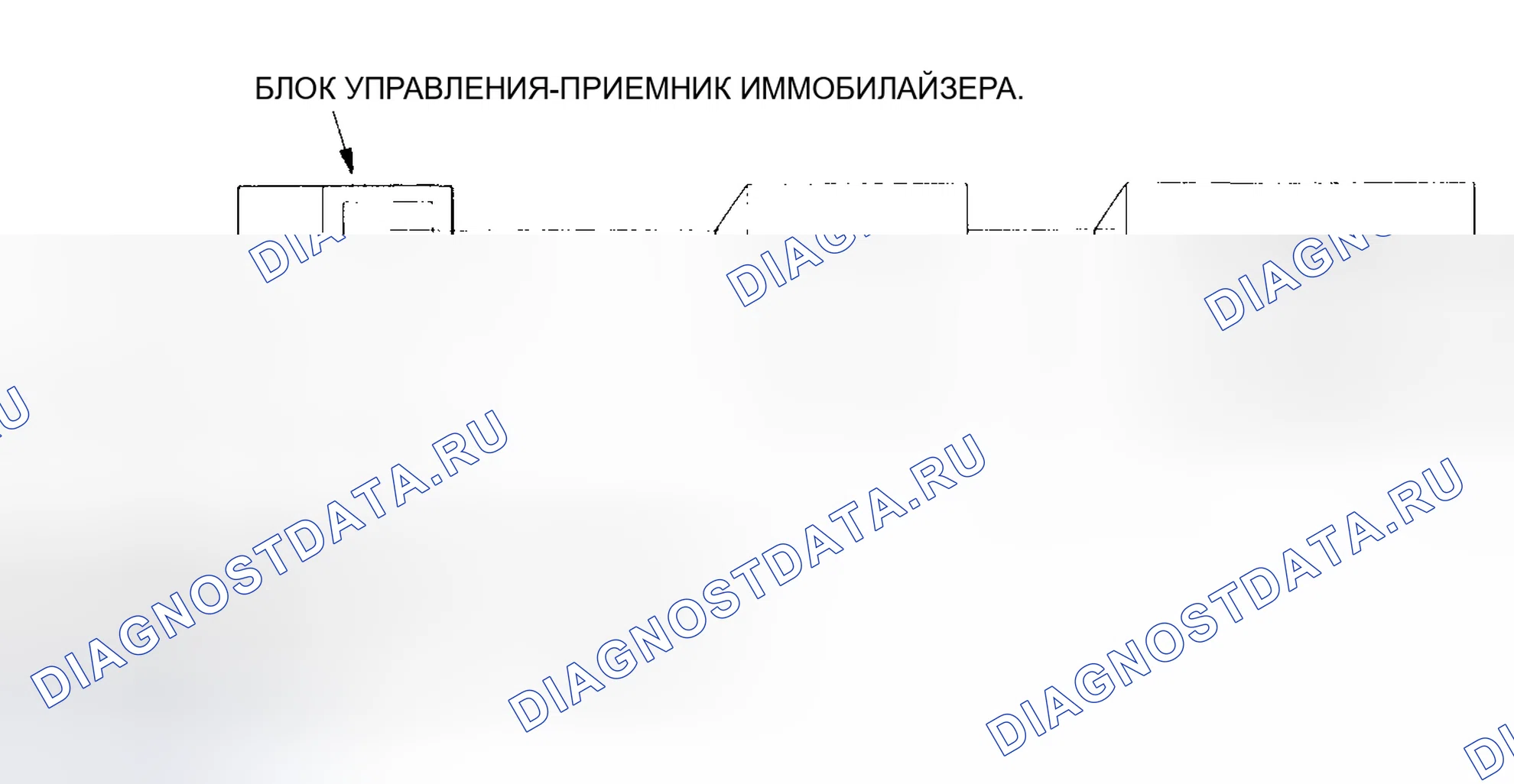 Рис. 68: Описание системы. Honda Pilot I