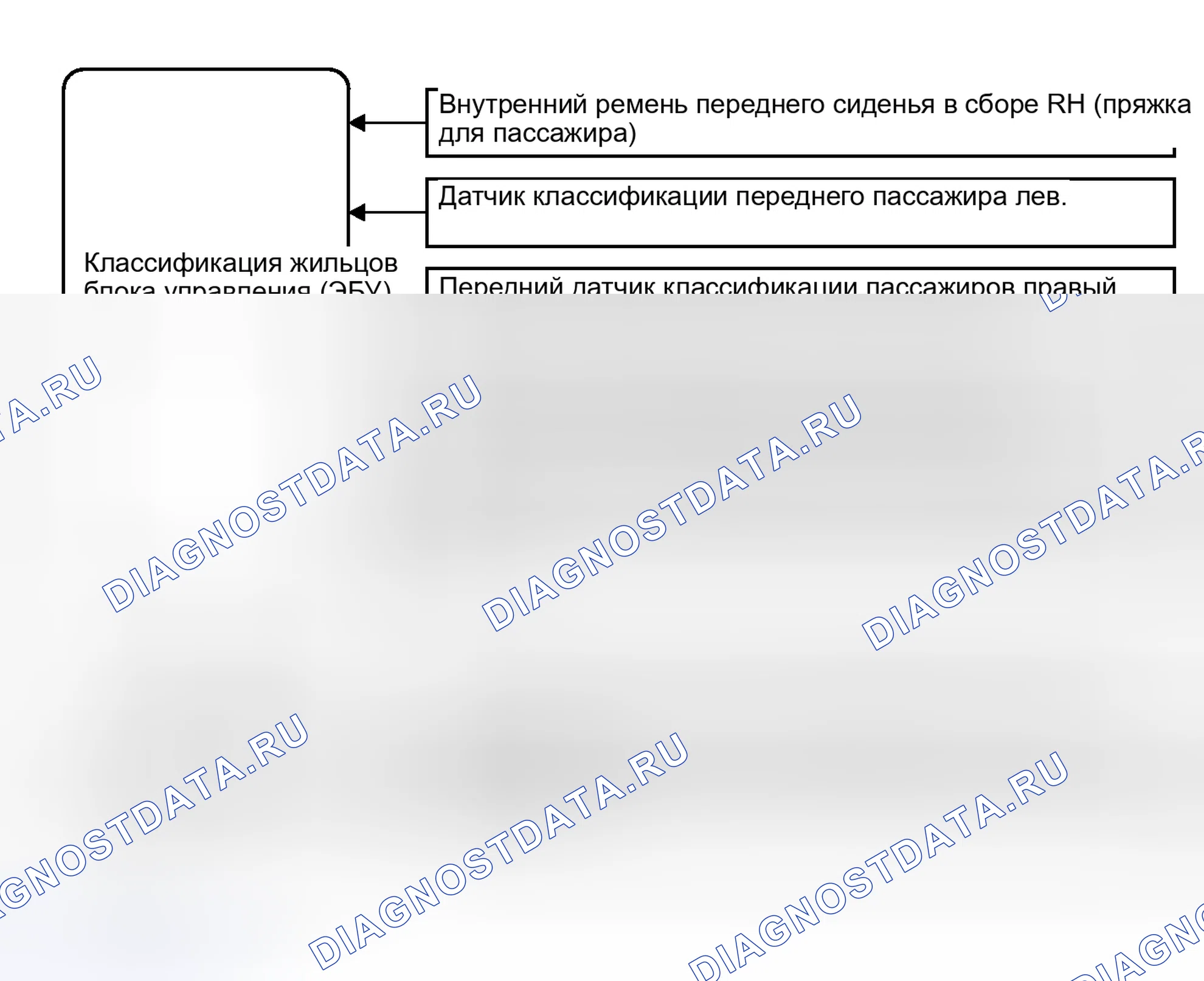 Рис. 119: СХЕМА СИСТЕМЫ. Toyota Prius PHV pre-III