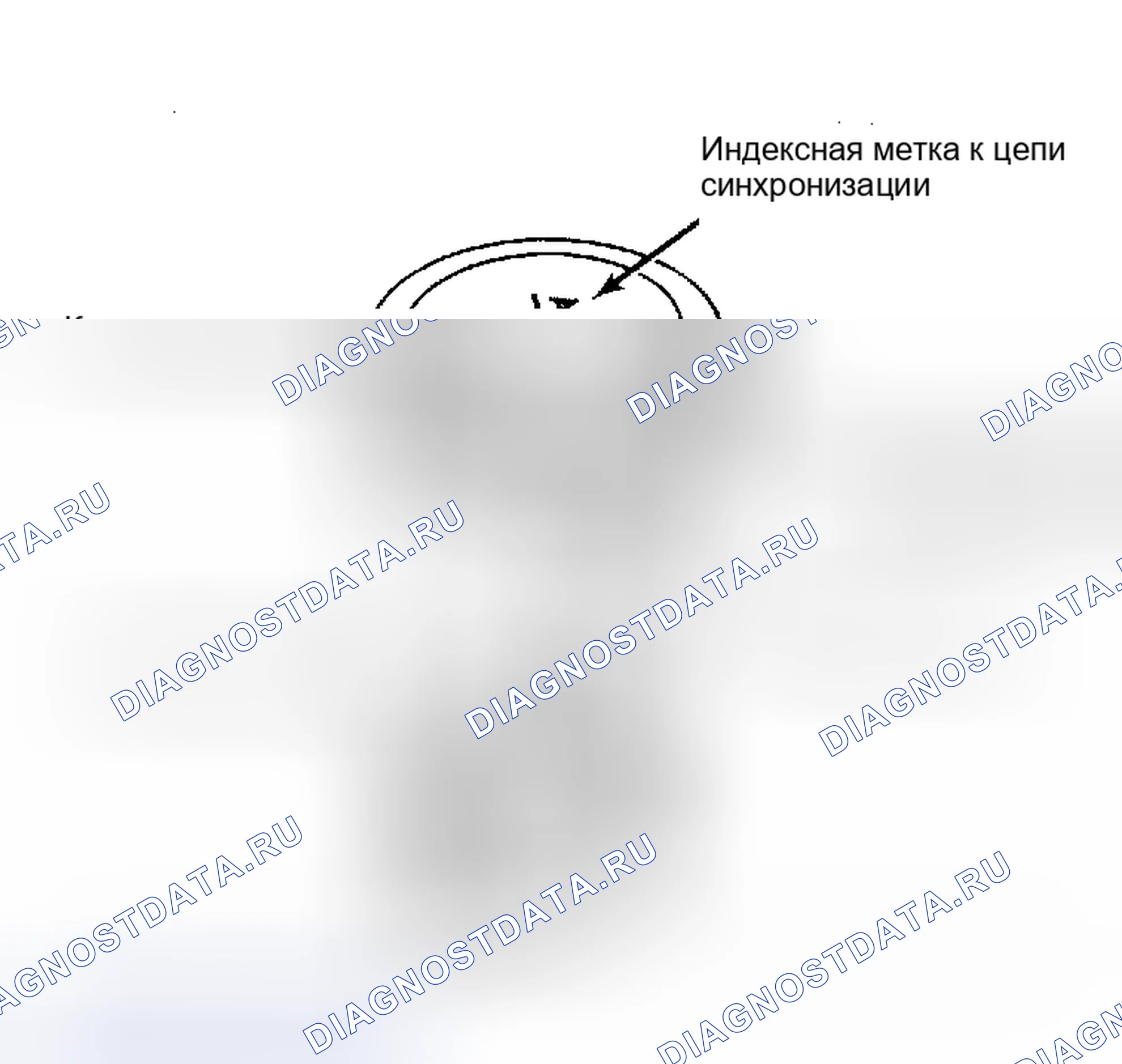 Рис. 8: Установка. Peugeot 505 I