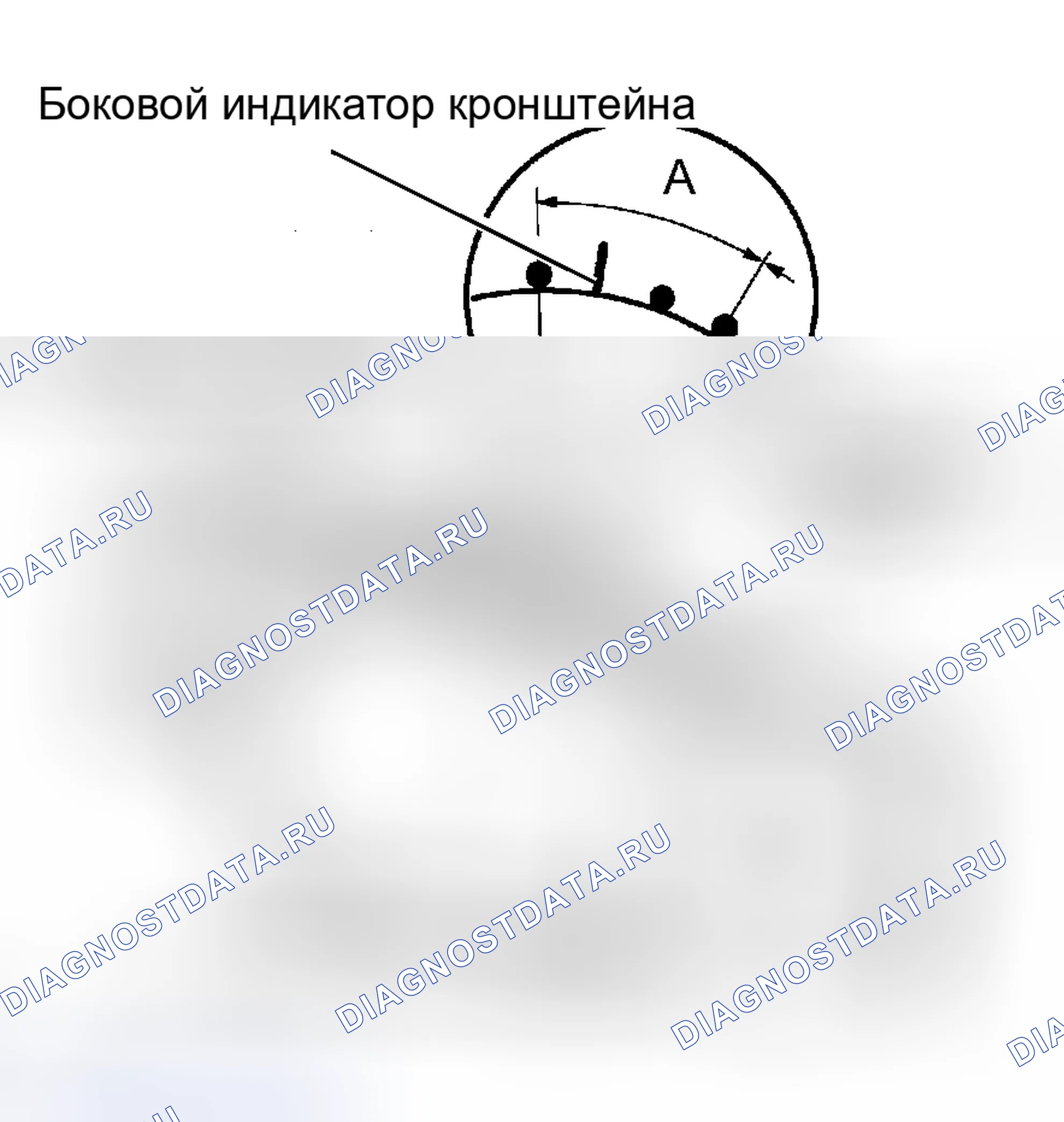 Рис. 7. Toyota Tacoma II