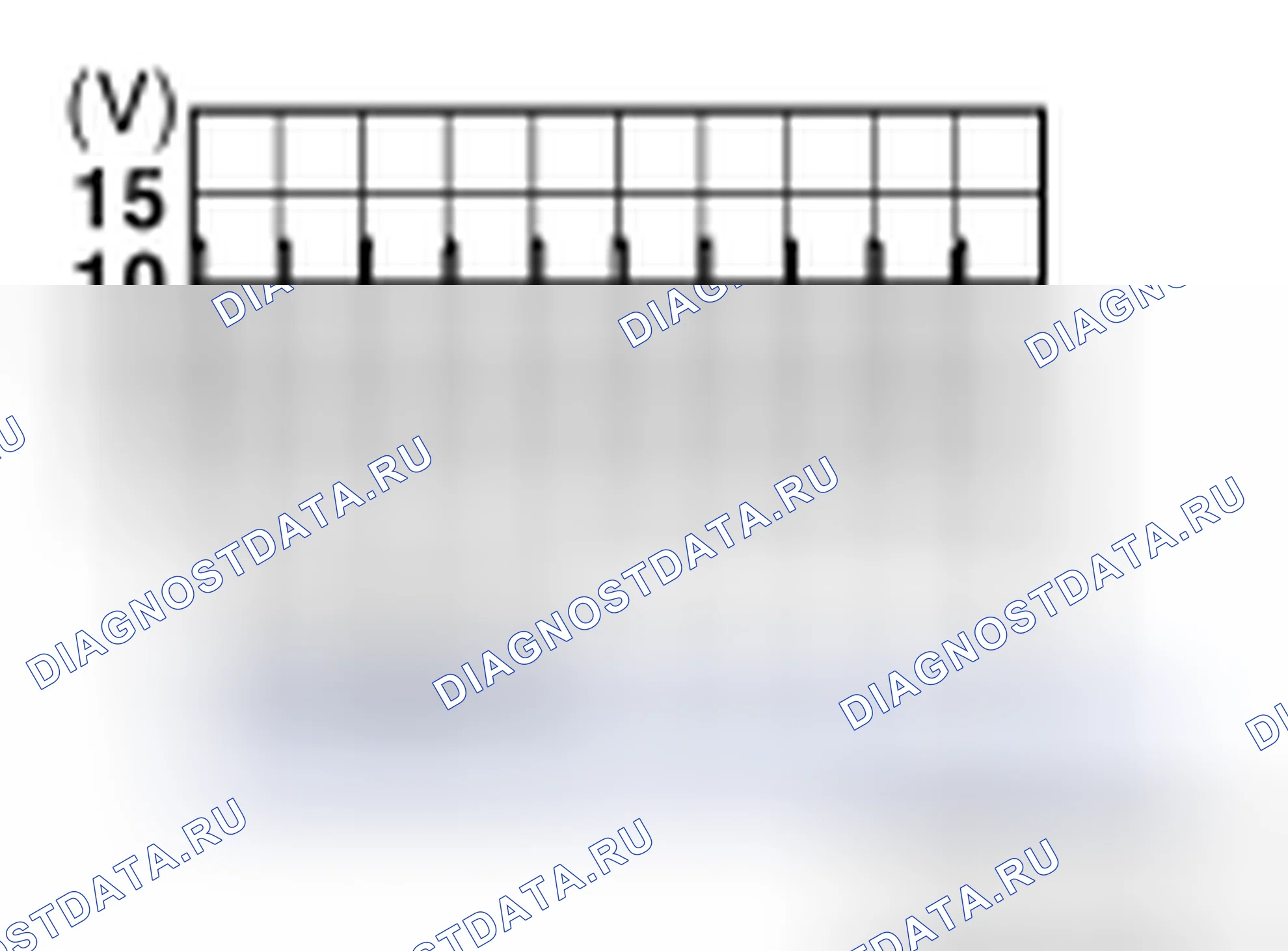 Рис. 108. Nissan Cube III
